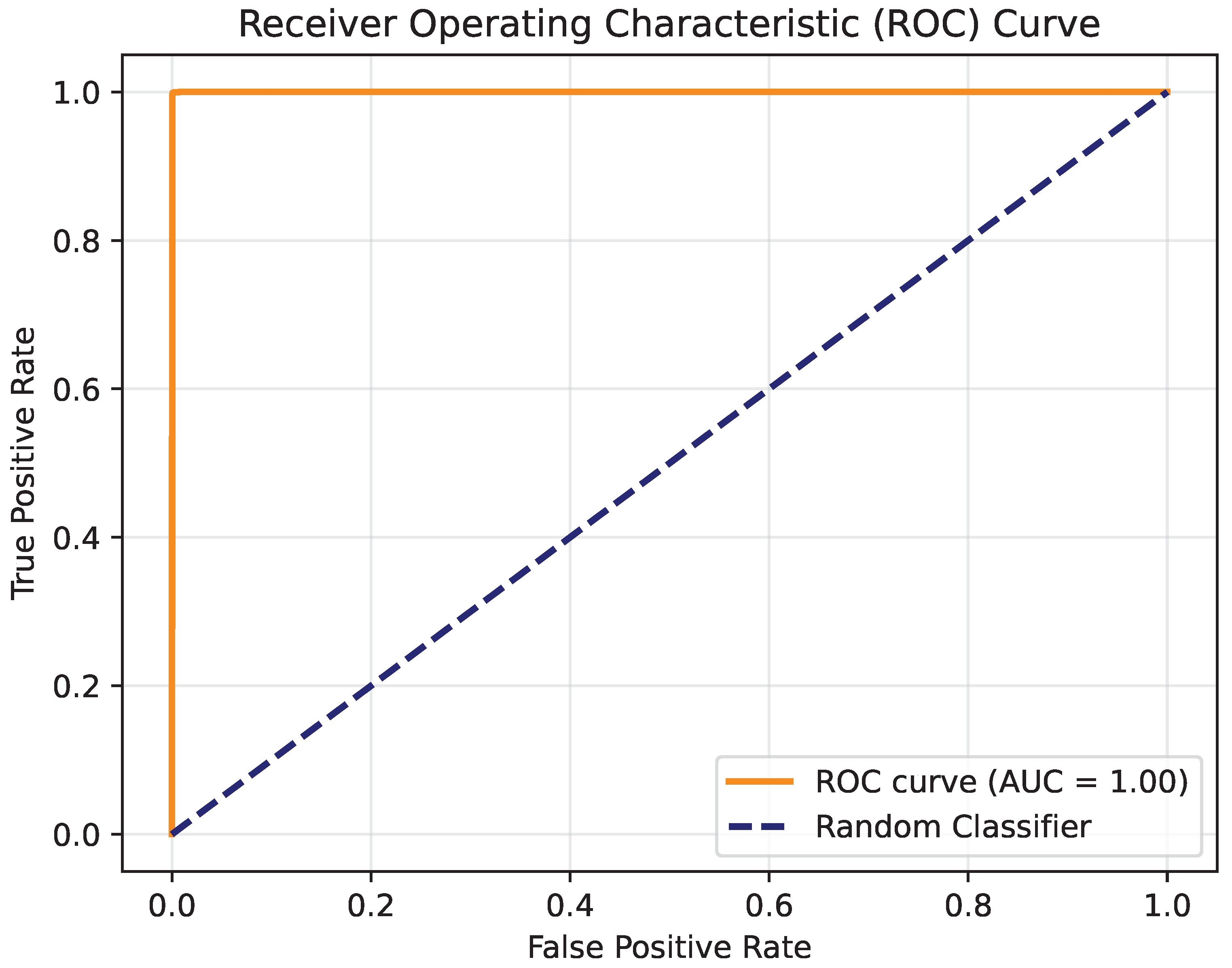 Applsci 15 00523 g010