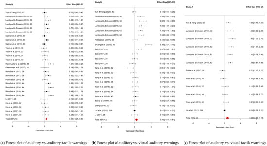 Applsci 15 00527 g006