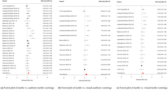 Applsci 15 00527 g007