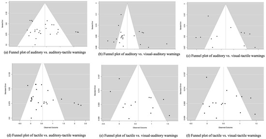 Applsci 15 00527 g008a