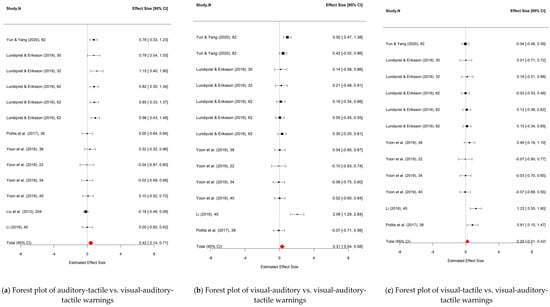 Applsci 15 00527 g009