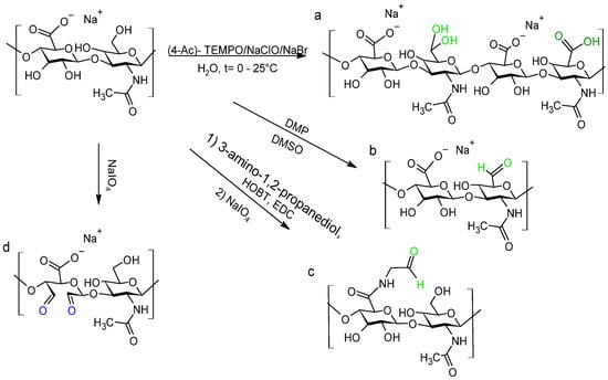 Applsci 15 00536 g012