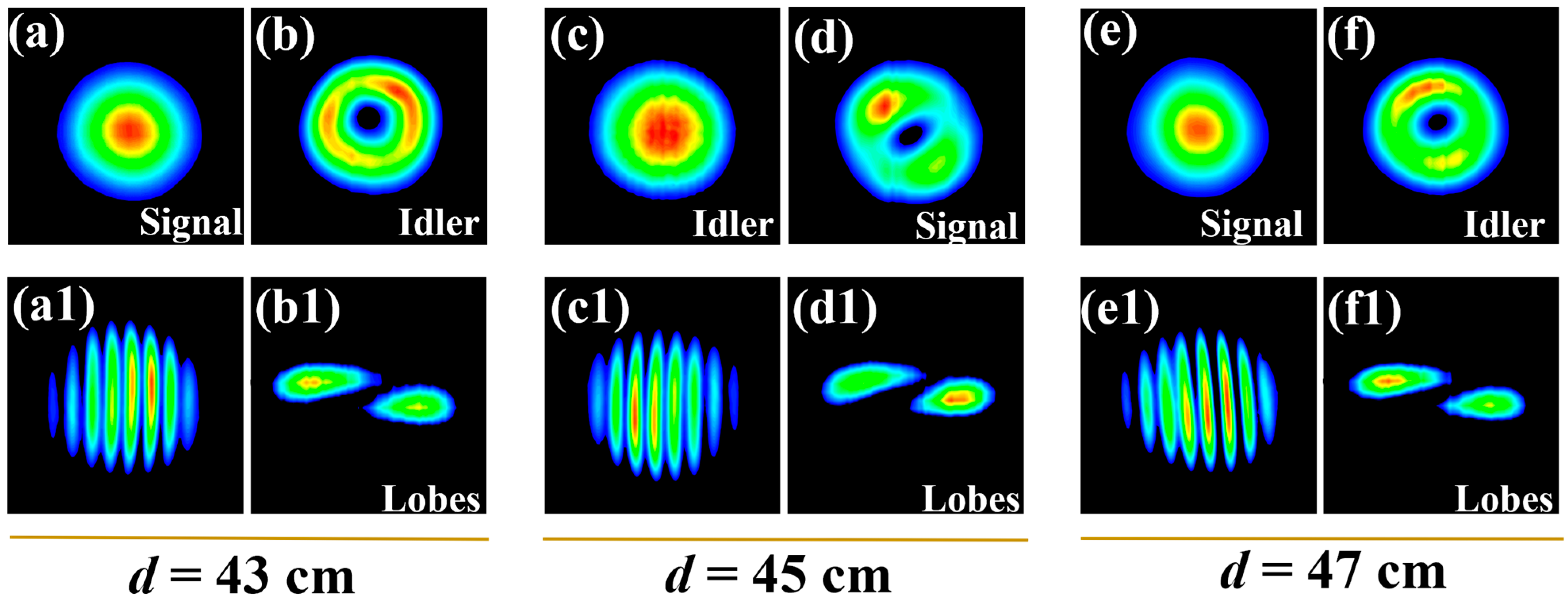 Applsci 15 00539 g002