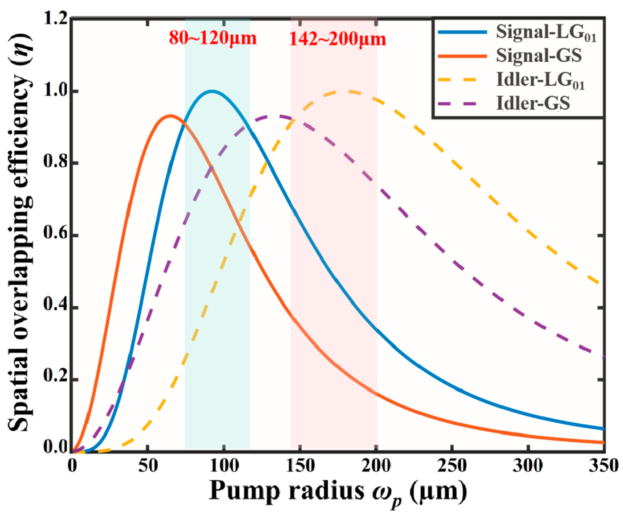 Applsci 15 00539 g003