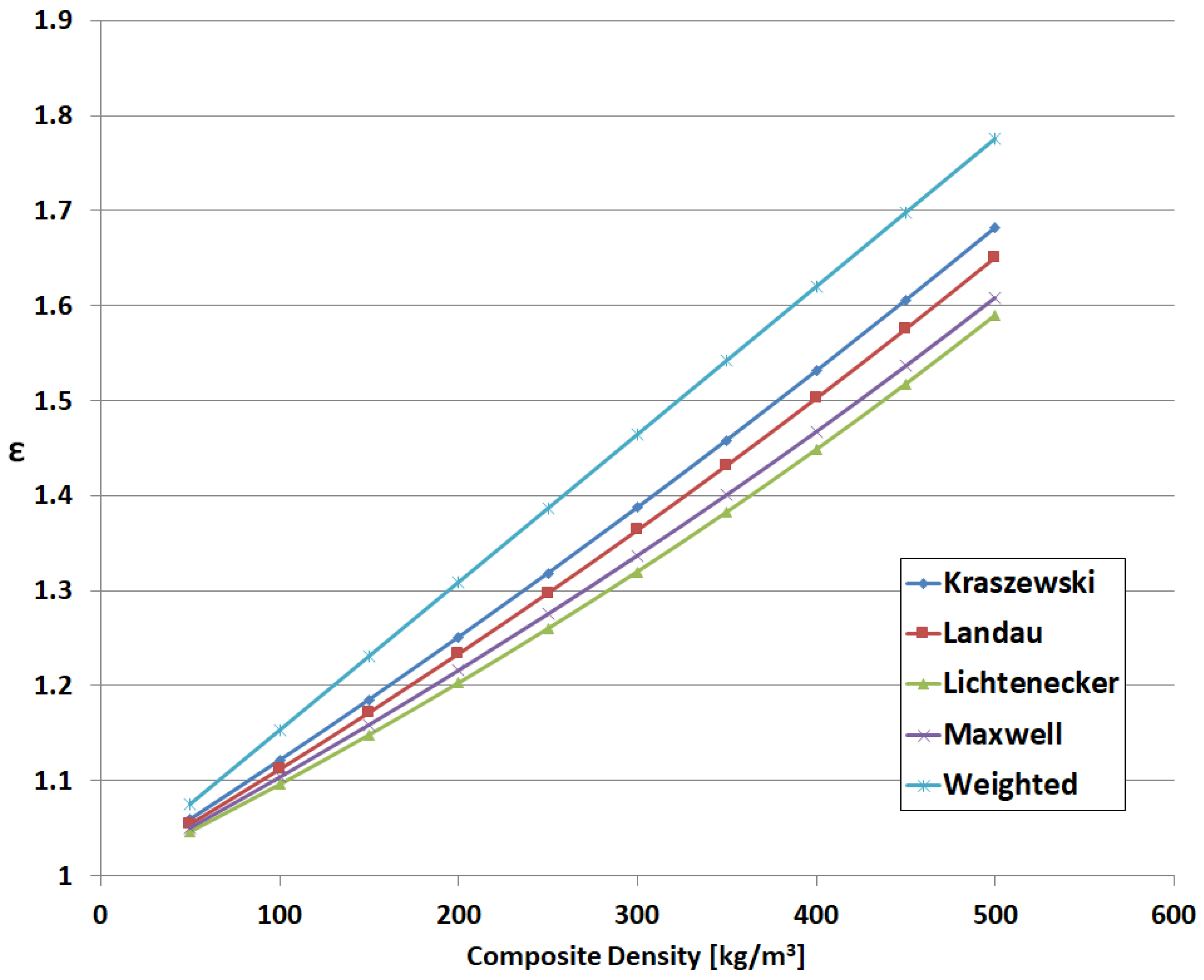Applsci 15 00541 g001