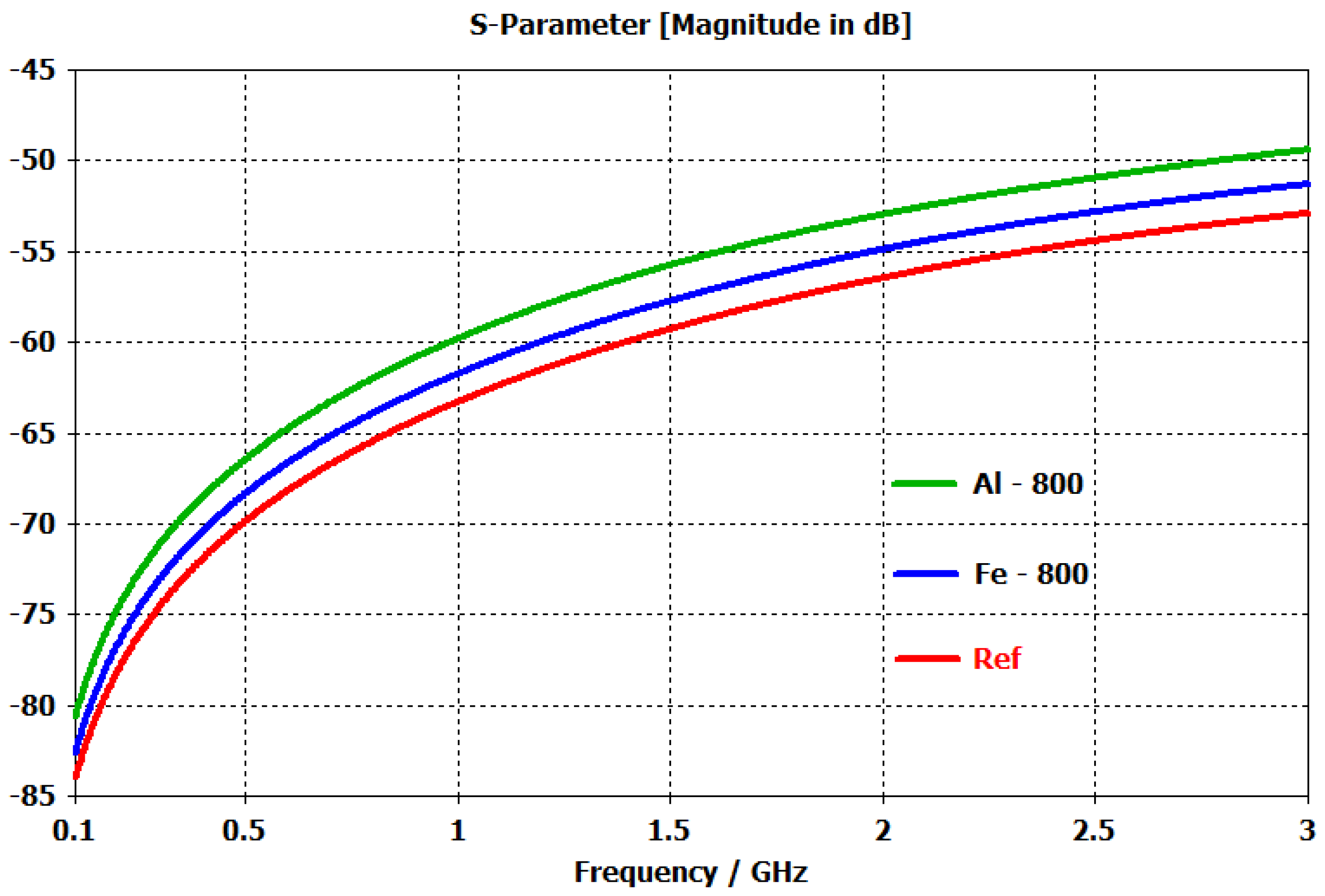 Applsci 15 00541 g020