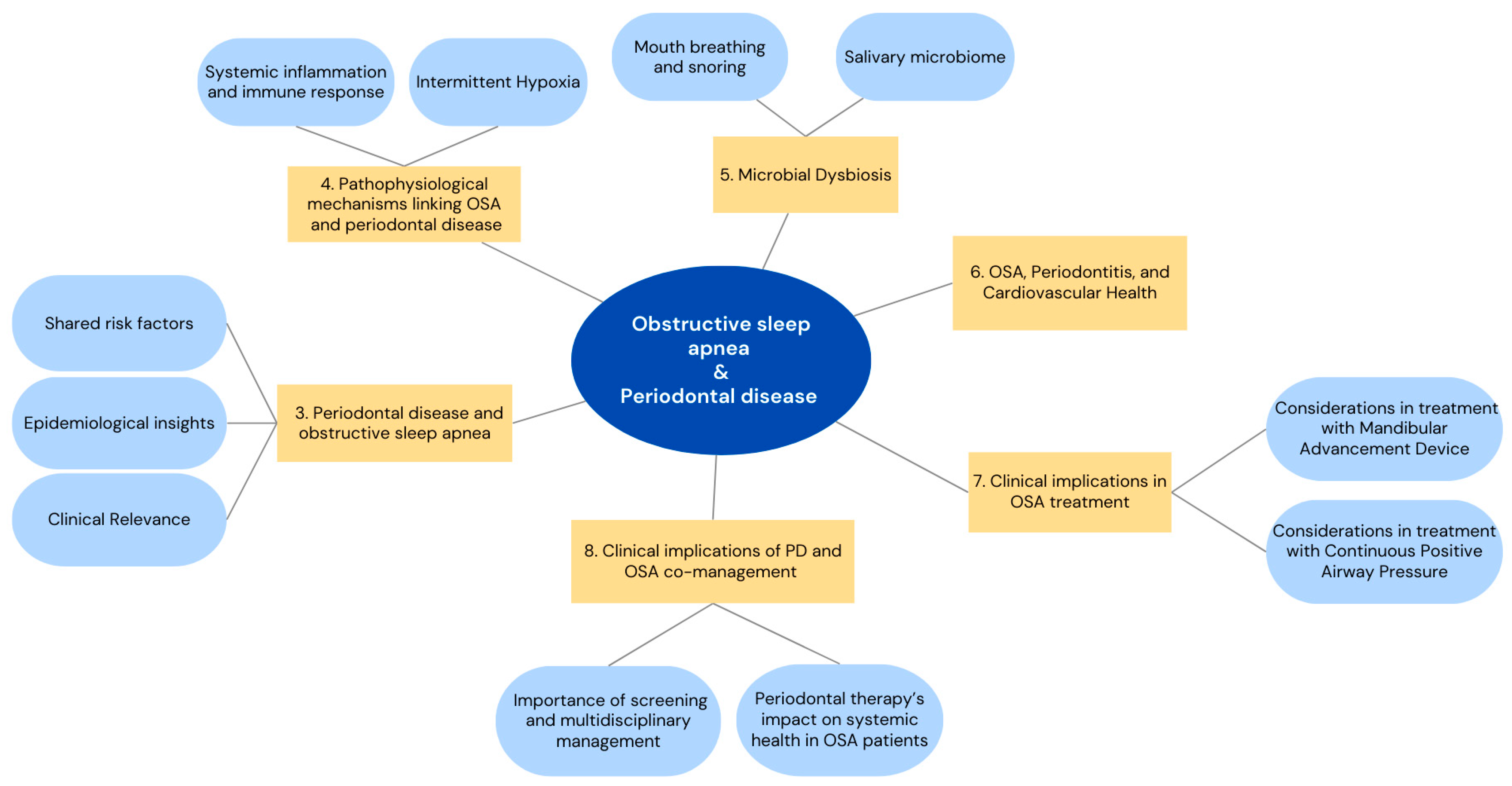 Applsci 15 00542 g001