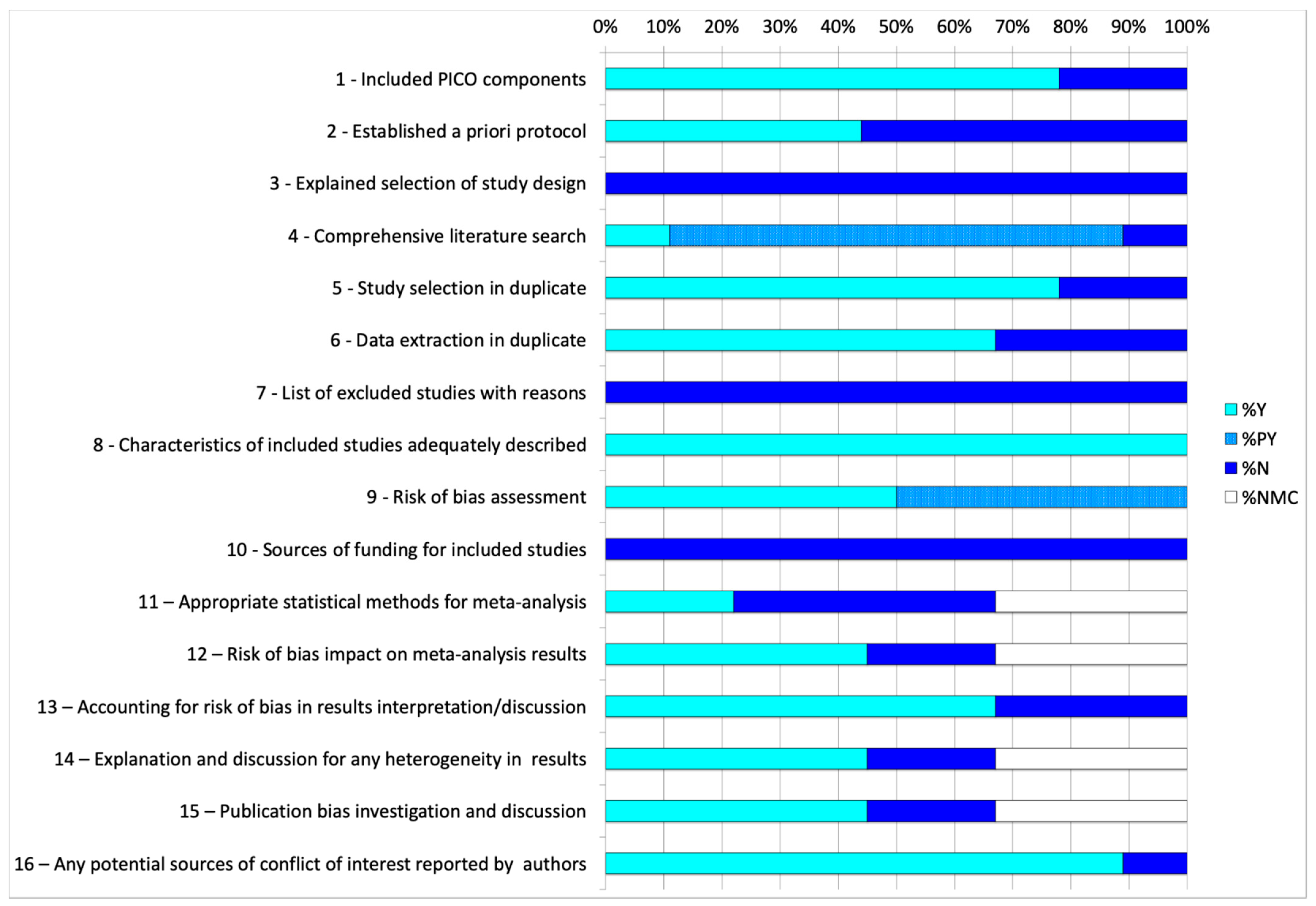 Applsci 15 00542 g002