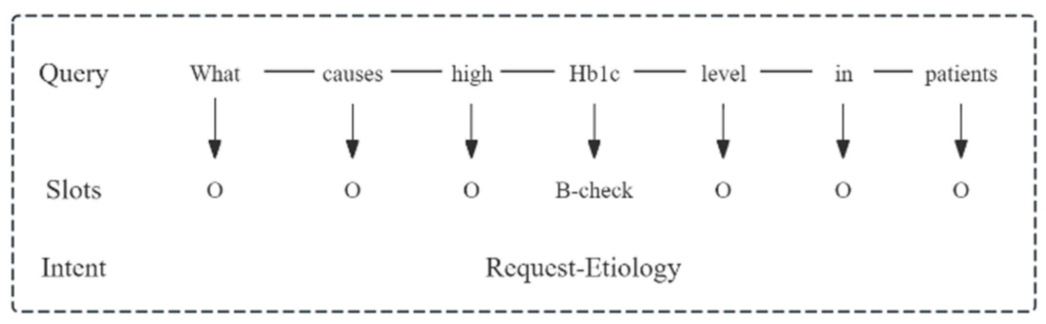 Applsci 15 00547 g001