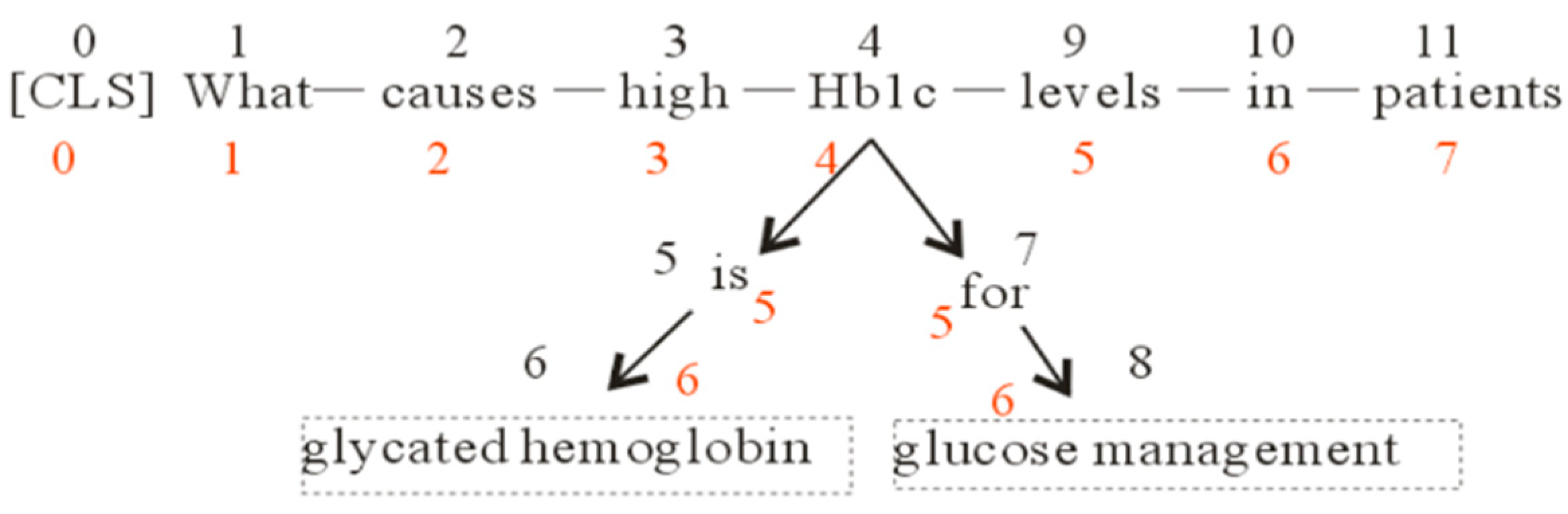 Applsci 15 00547 g004