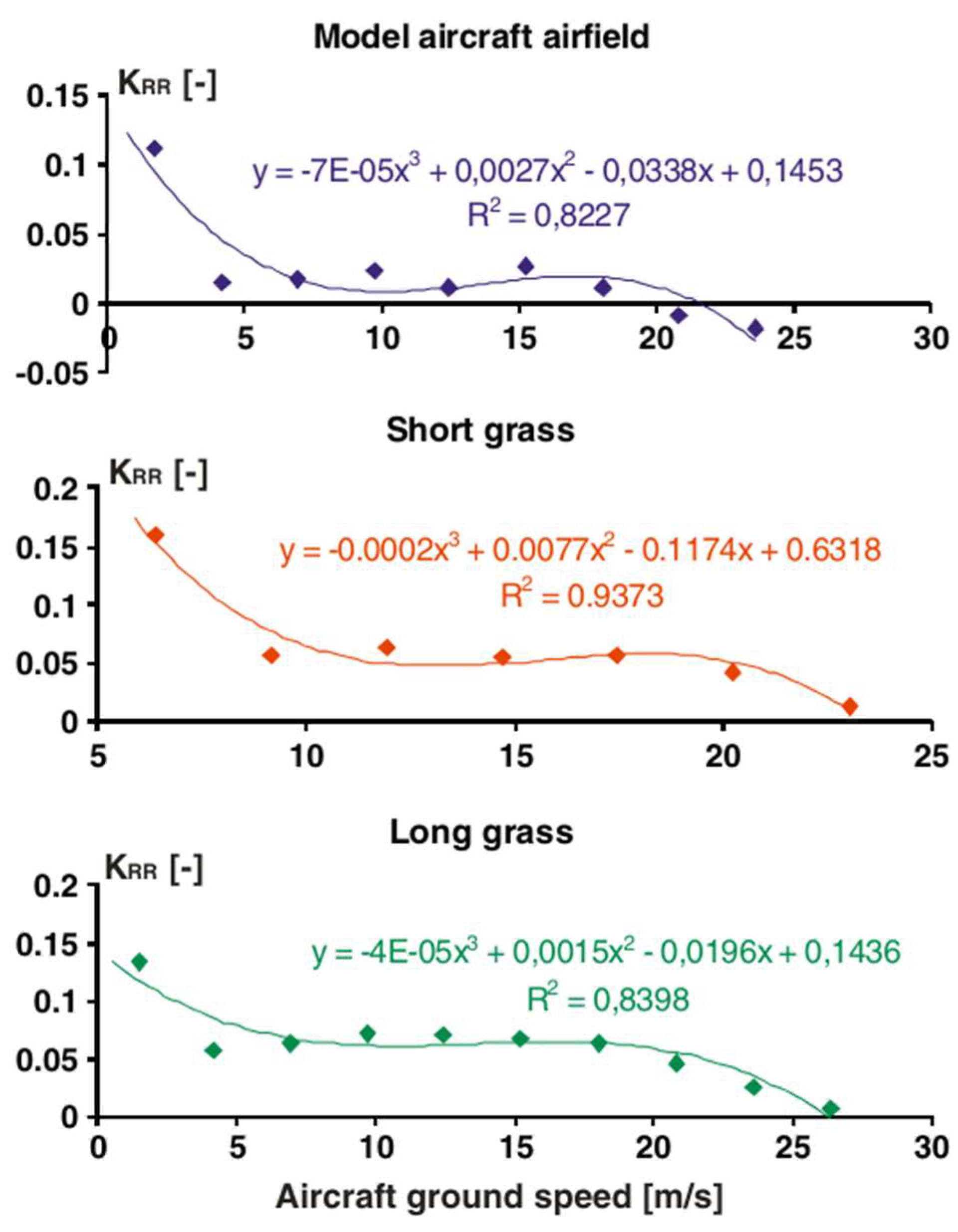 Applsci 15 00548 g001