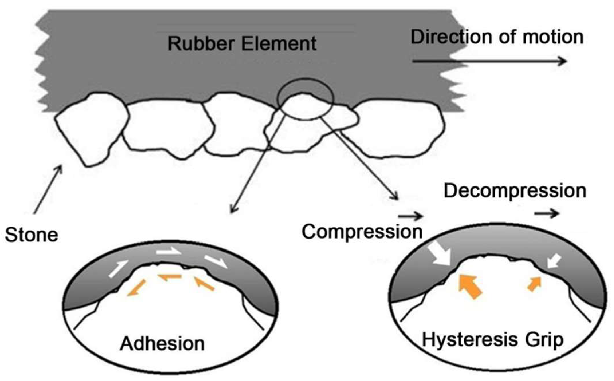 Applsci 15 00548 g002