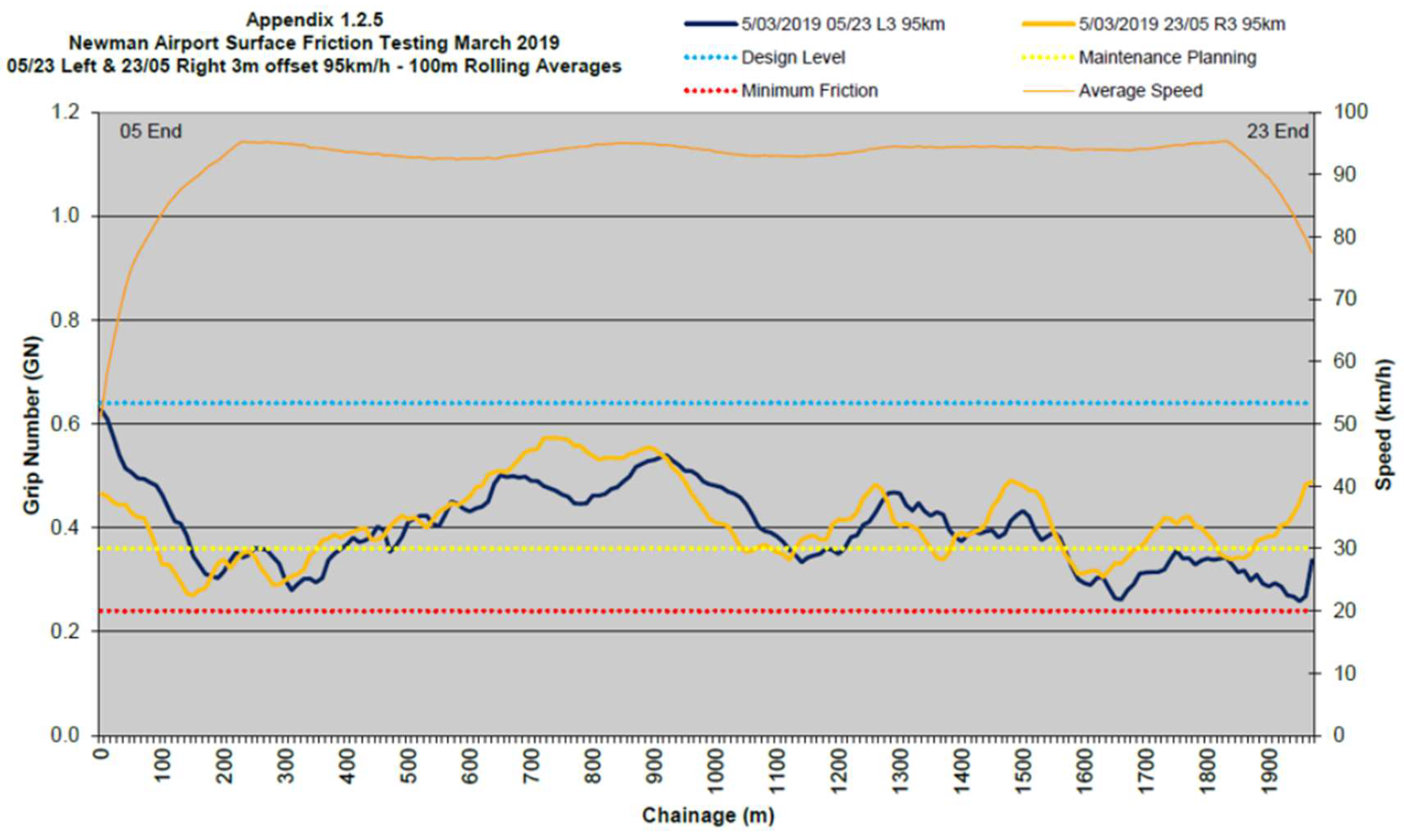 Applsci 15 00548 g008