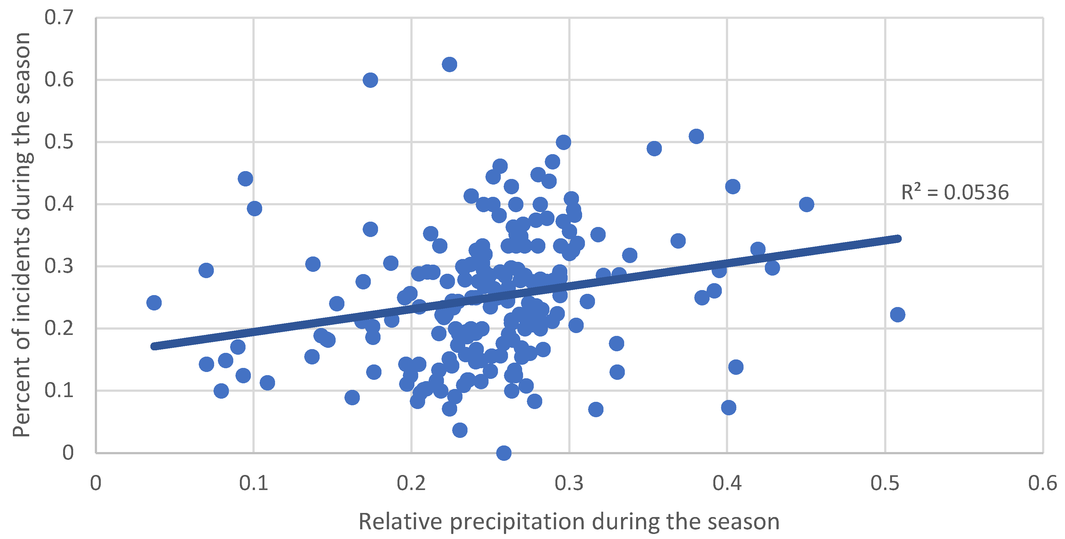 Applsci 15 00548 g011