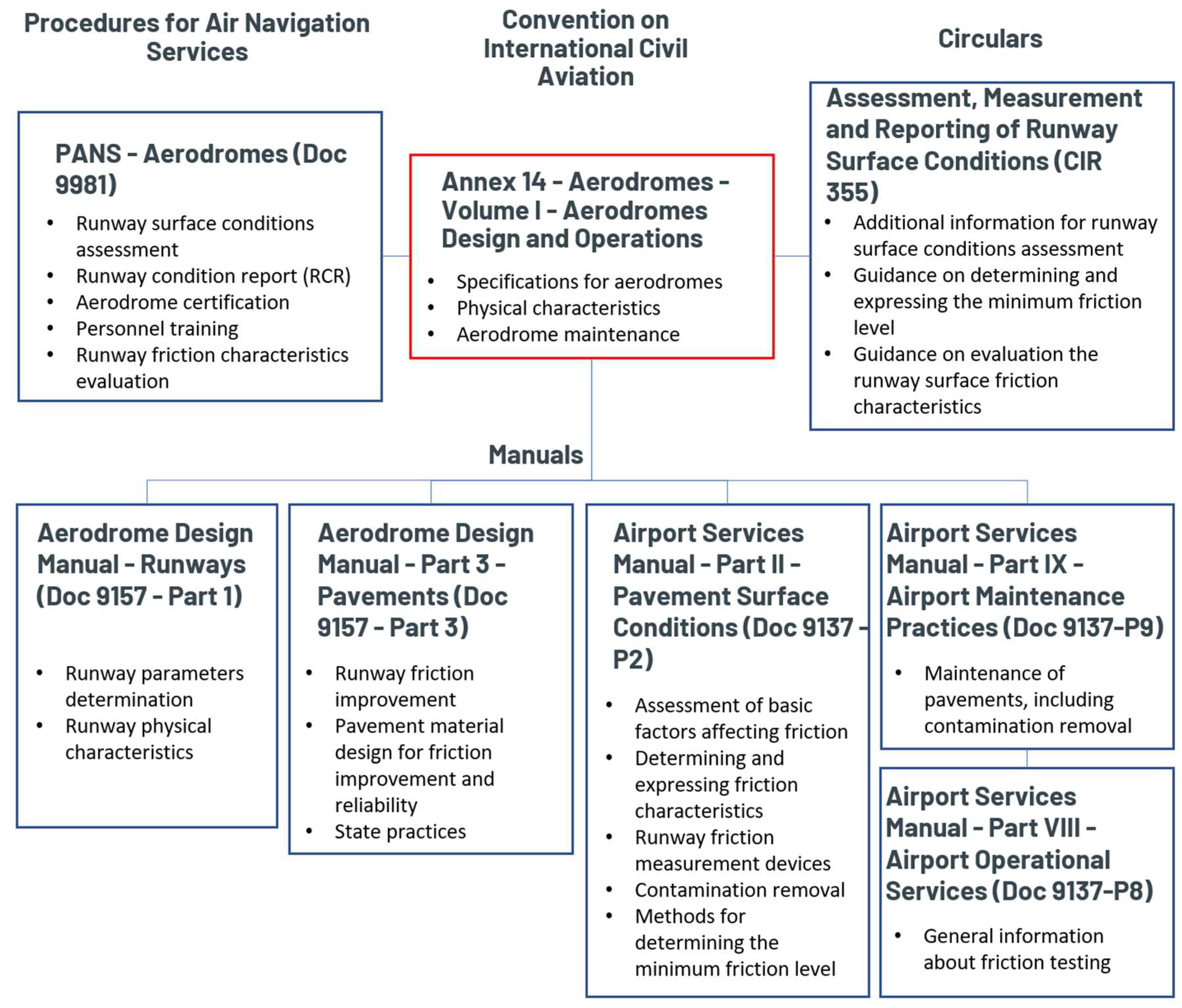 Applsci 15 00548 g013