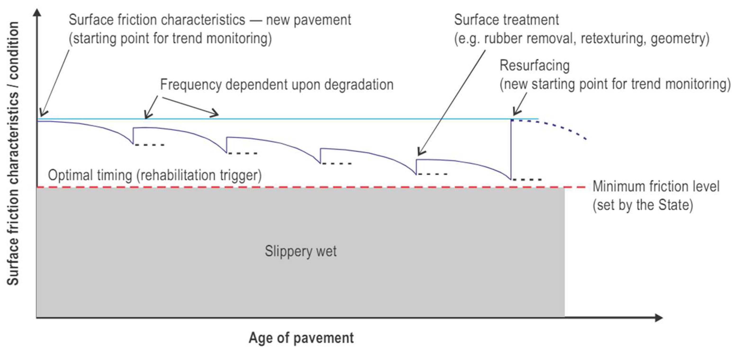 Applsci 15 00548 g014