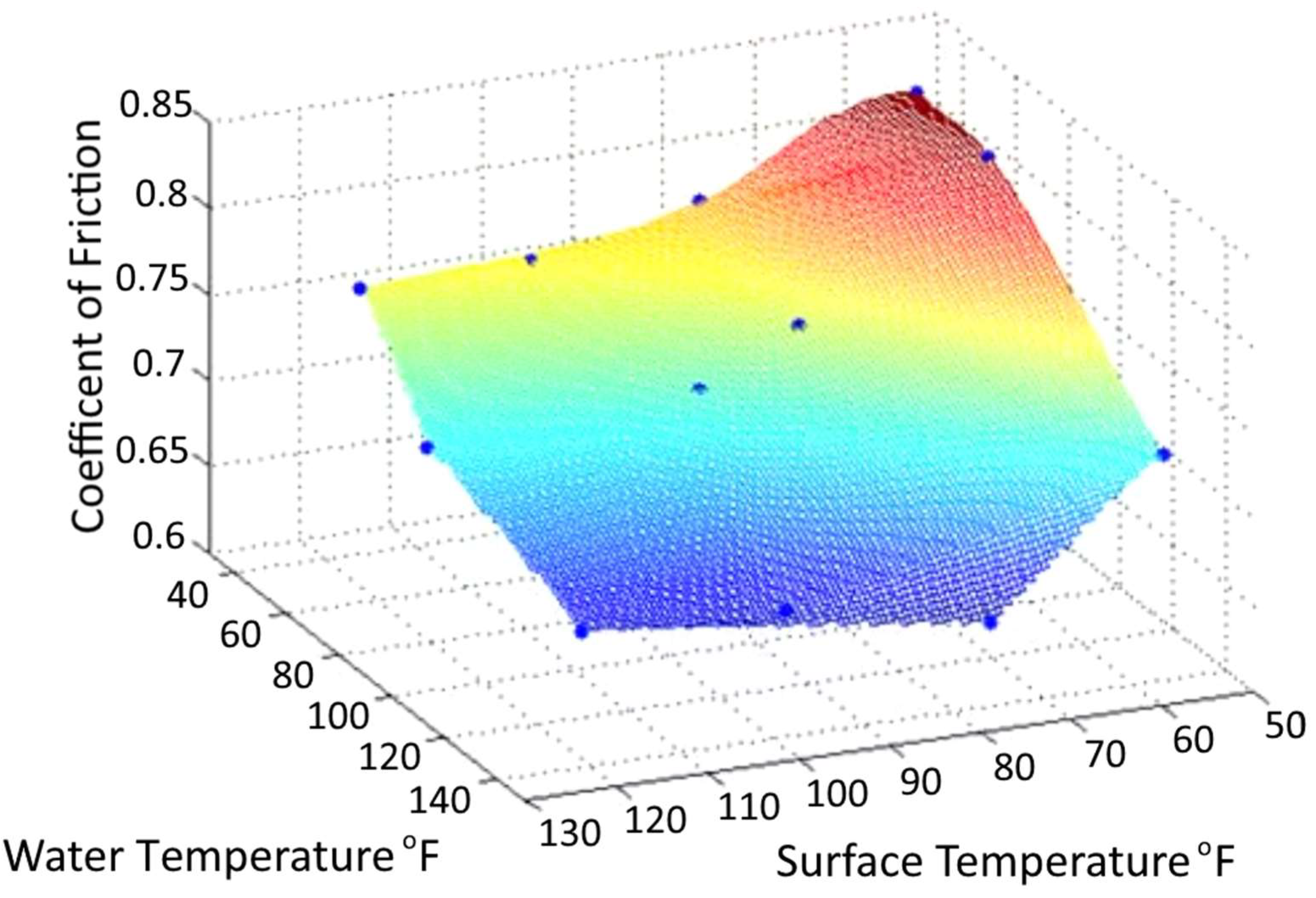 Applsci 15 00548 g022