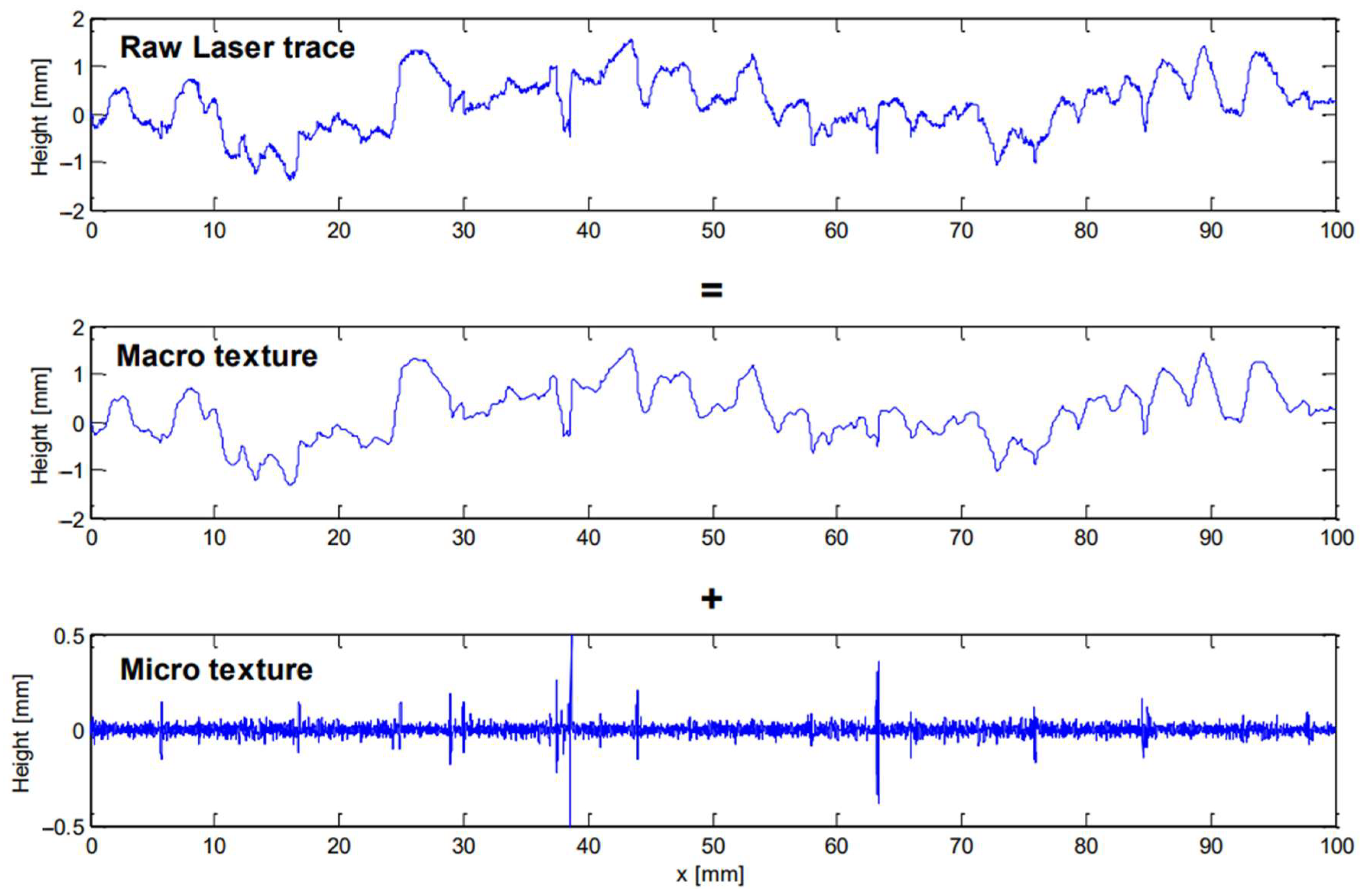 Applsci 15 00548 g028