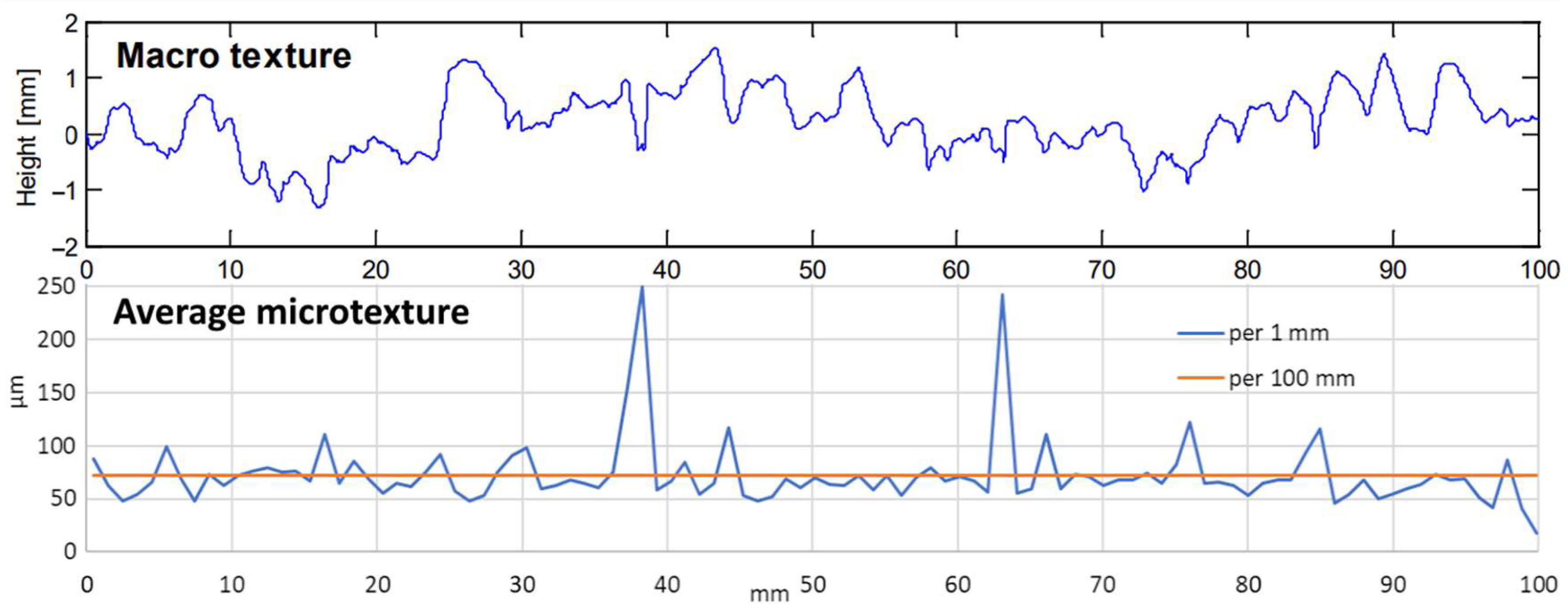 Applsci 15 00548 g029