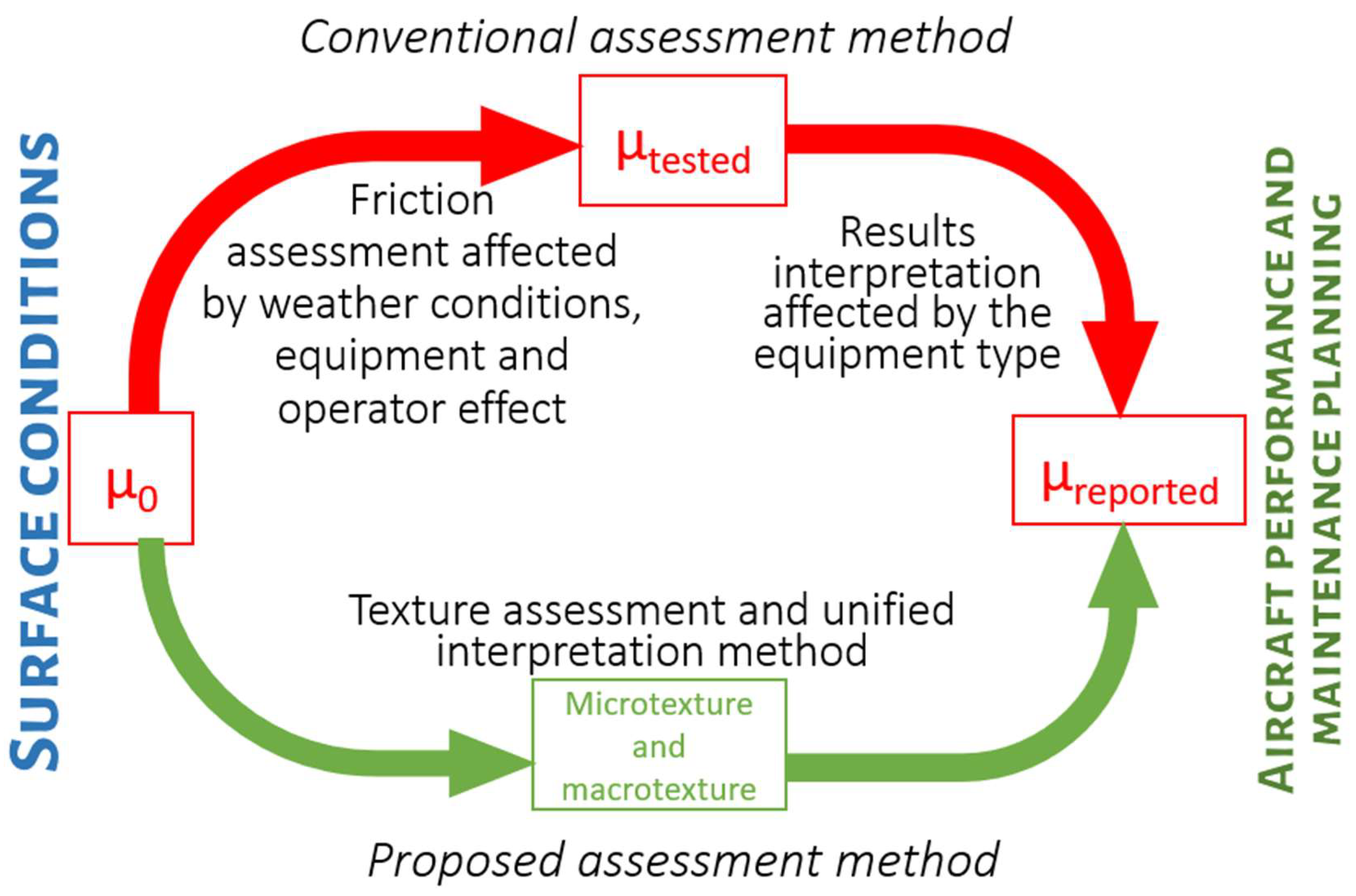 Applsci 15 00548 g031