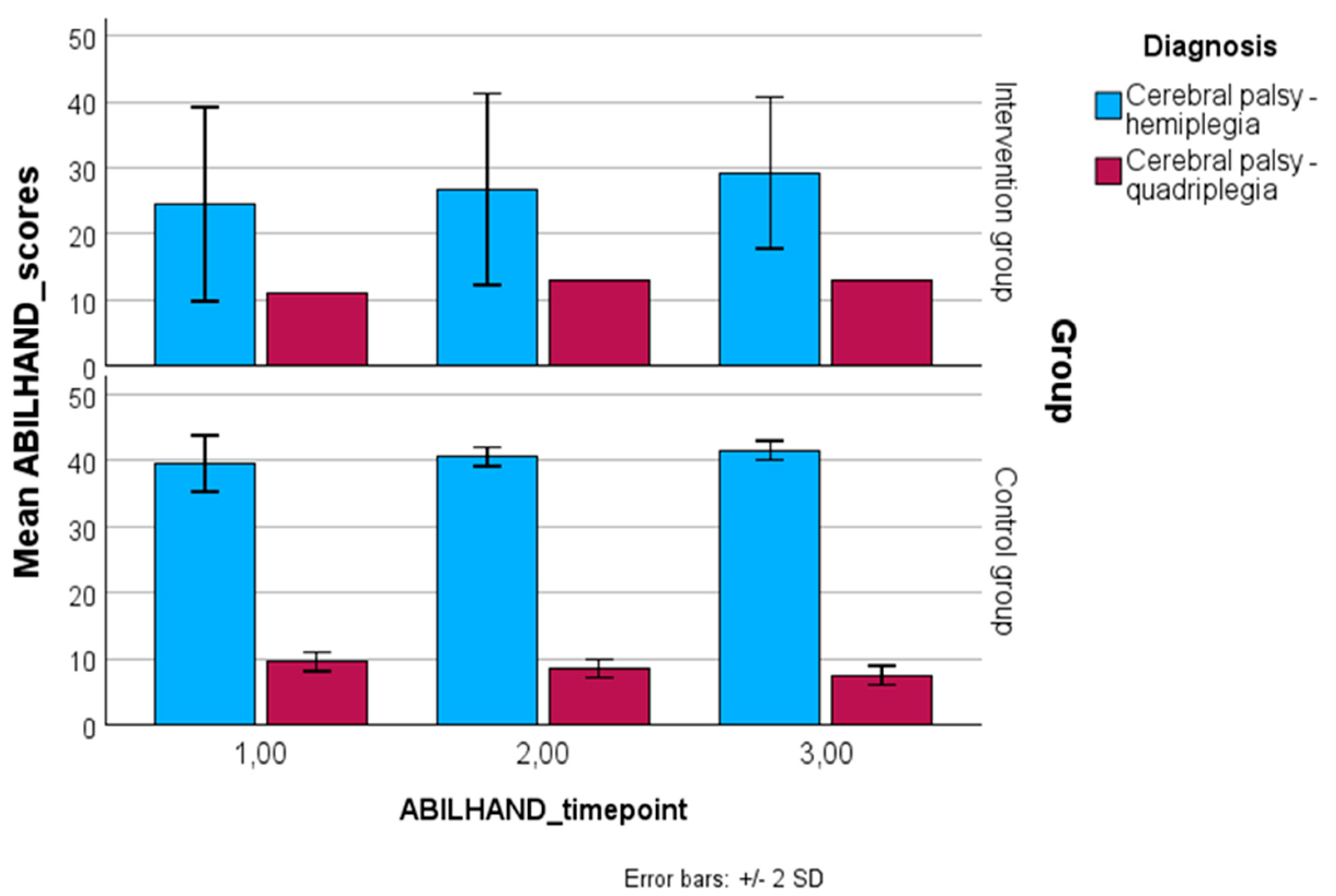 Applsci 15 00552 g002