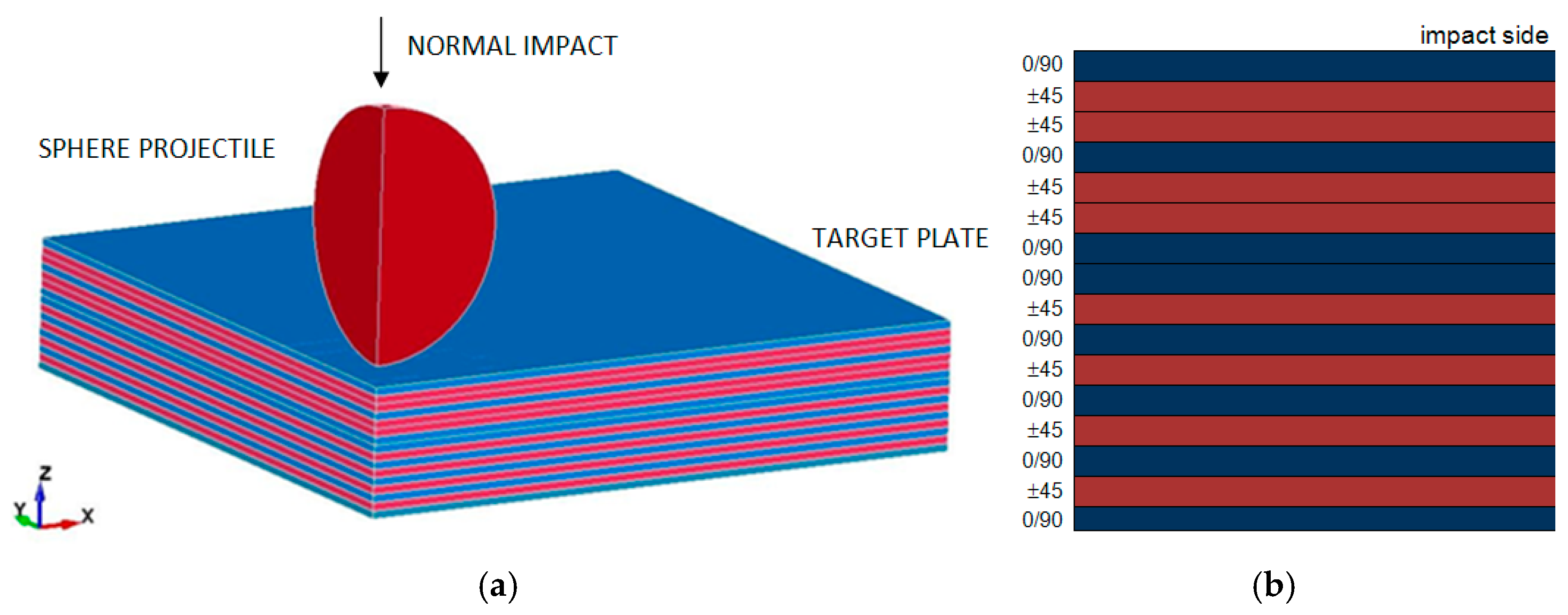 Applsci 15 00555 g006