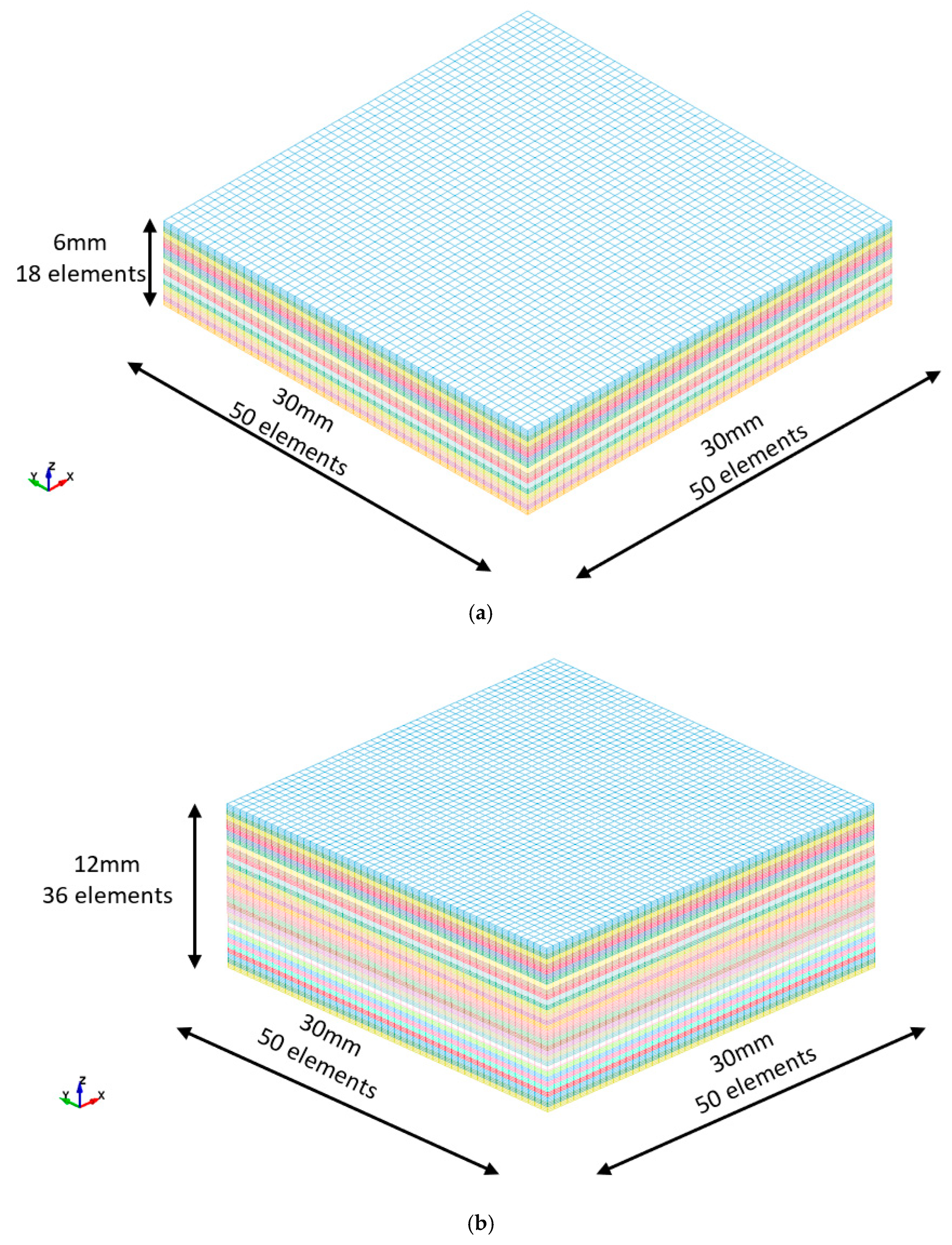 Applsci 15 00555 g007