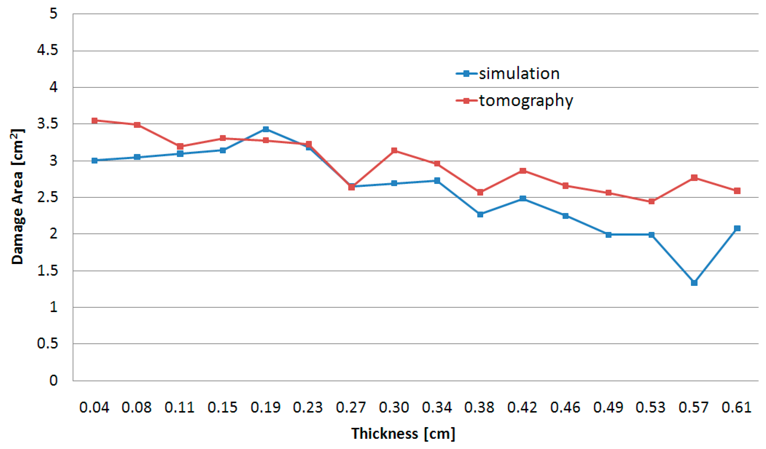 Applsci 15 00555 g008
