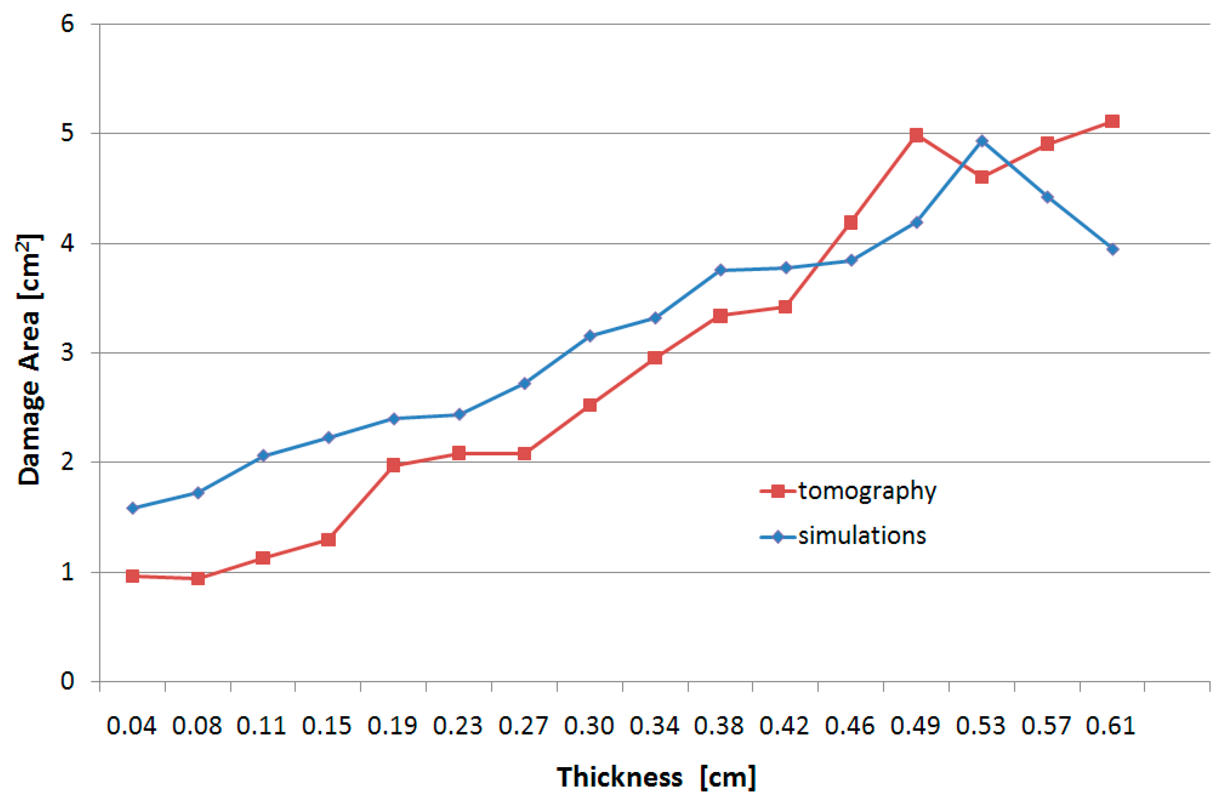 Applsci 15 00555 g009