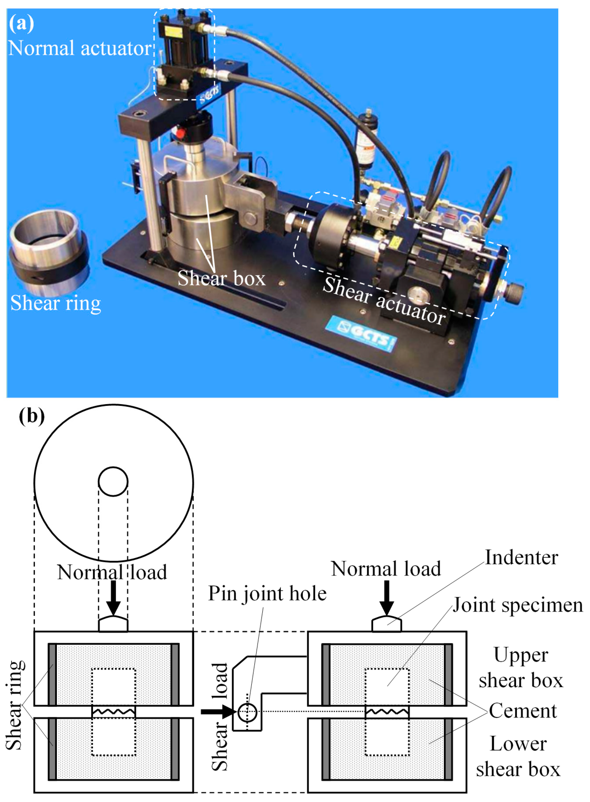 Applsci 15 00561 g001