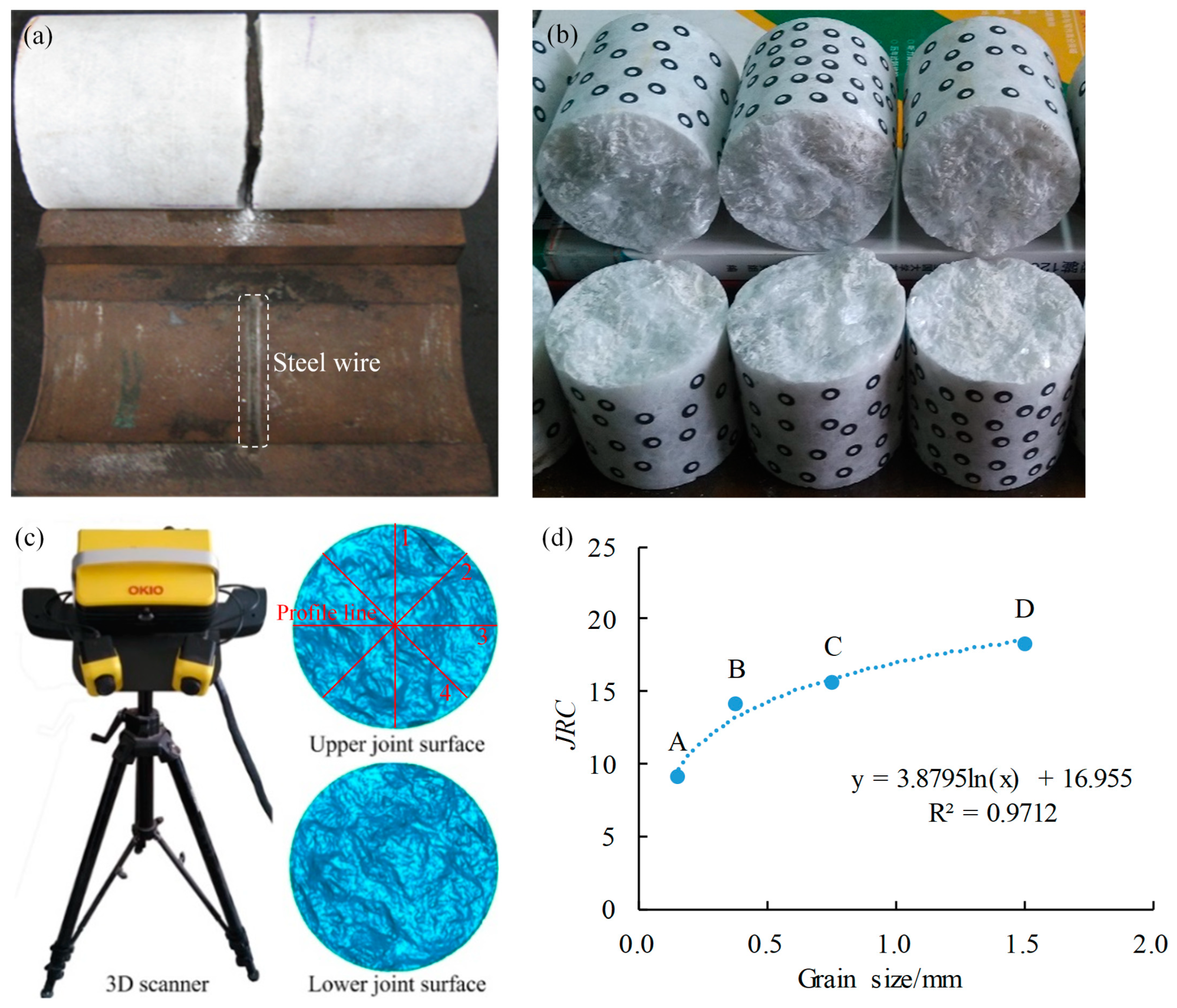 Applsci 15 00561 g003