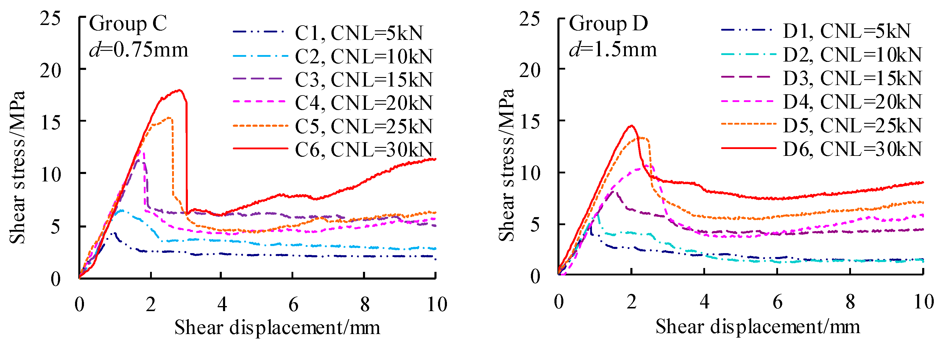 Applsci 15 00561 g004b