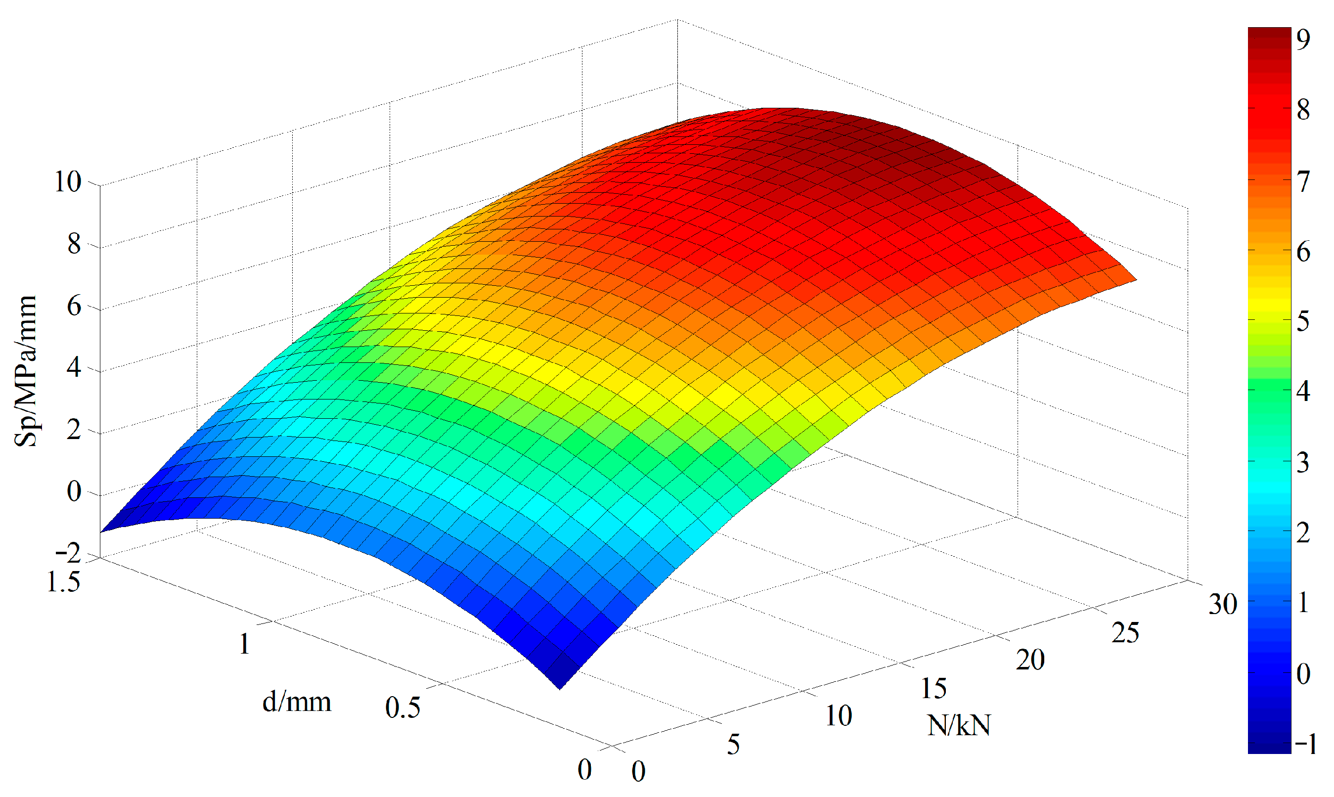 Applsci 15 00561 g013