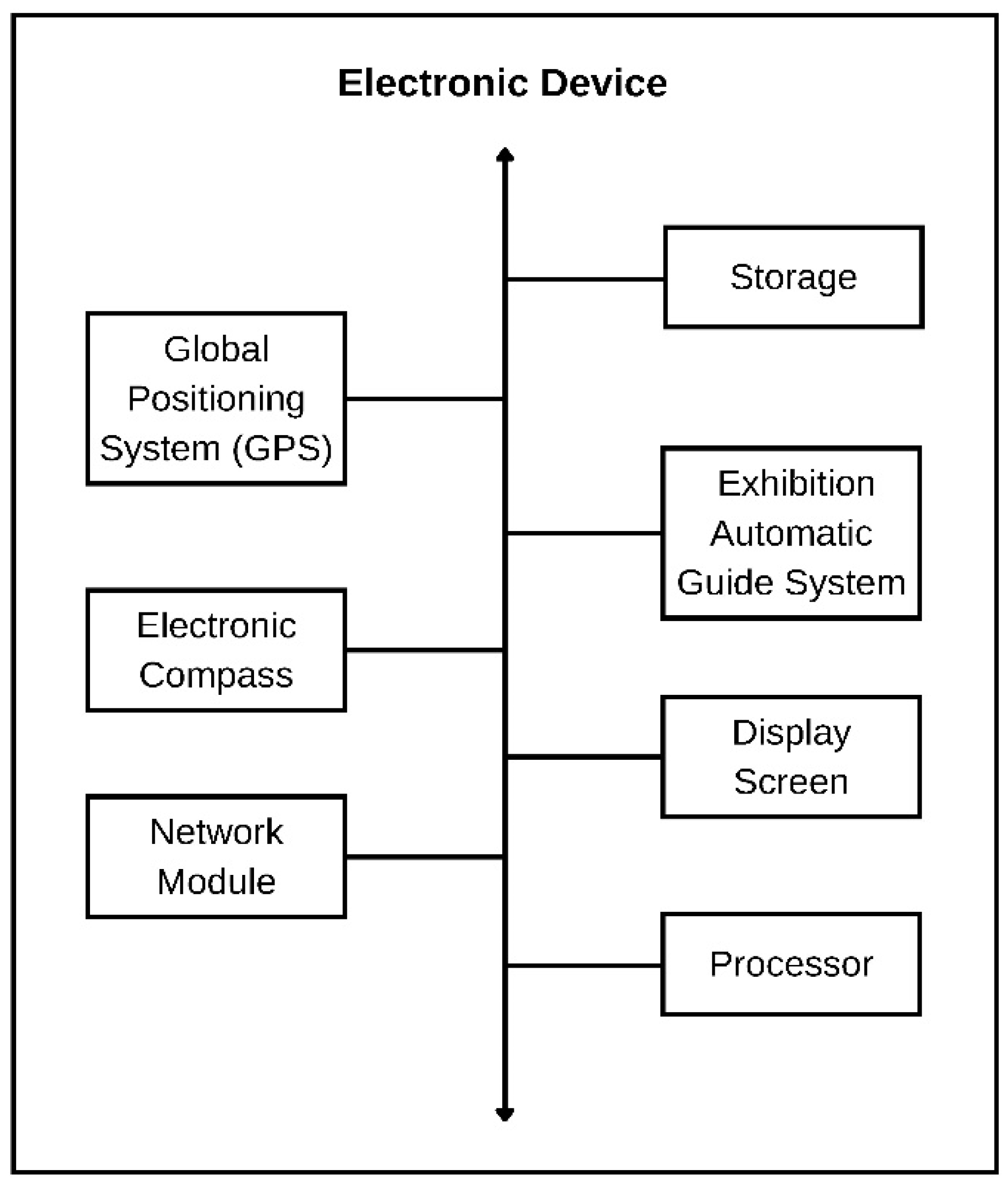 Applsci 15 00562 g005