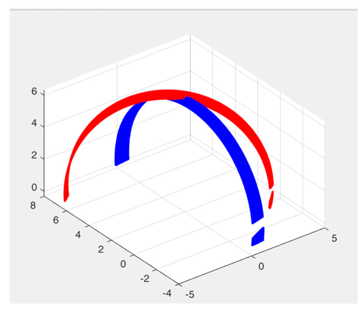 Applsci 15 00566 g006