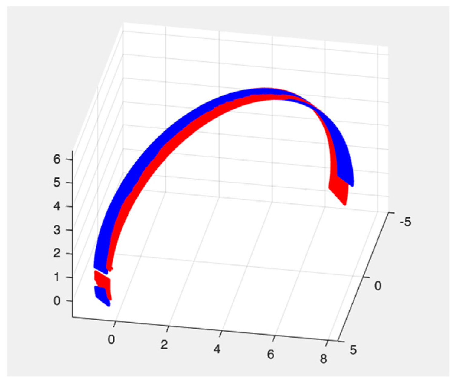Applsci 15 00566 g007