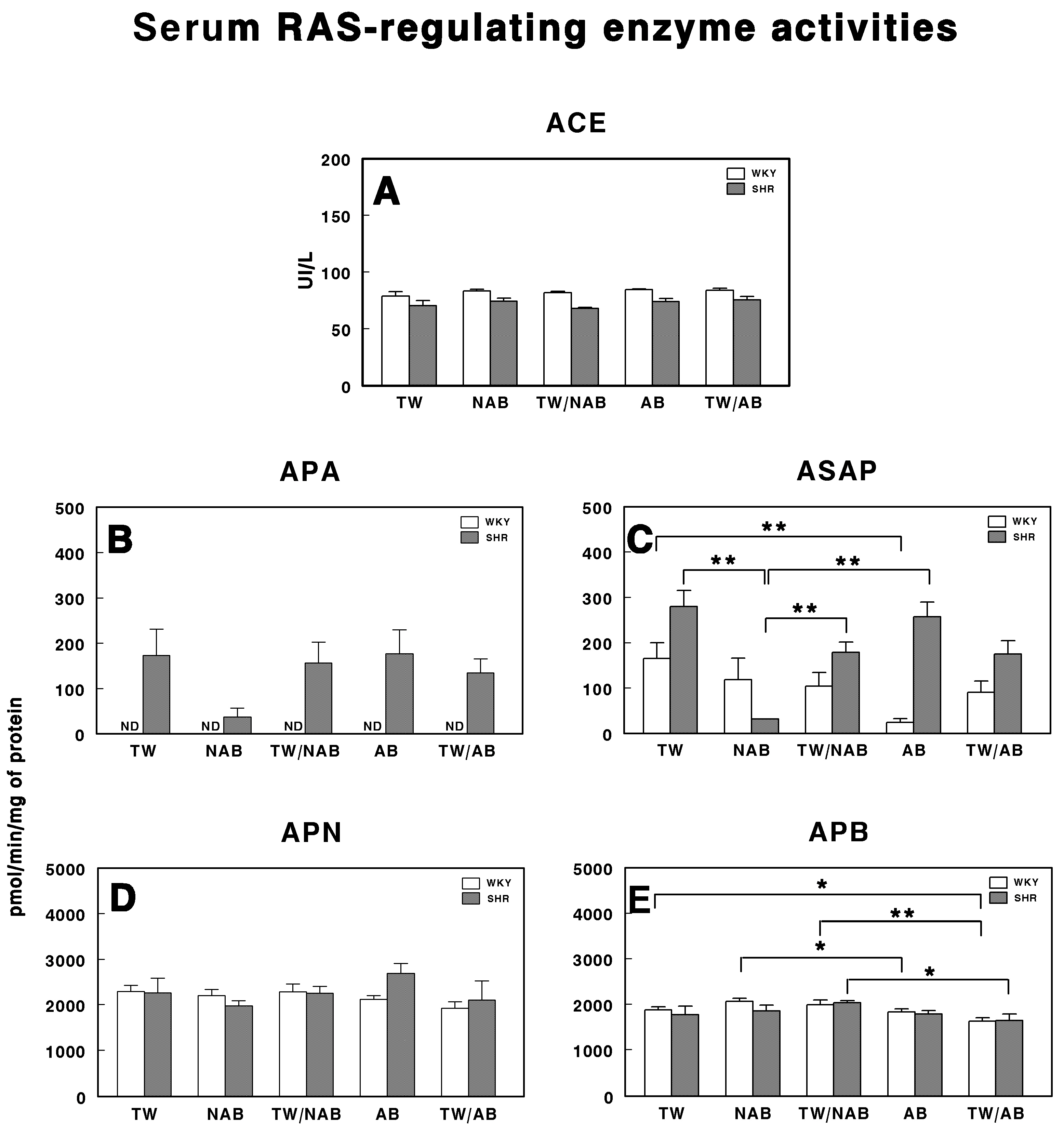 Applsci 15 00572 g010