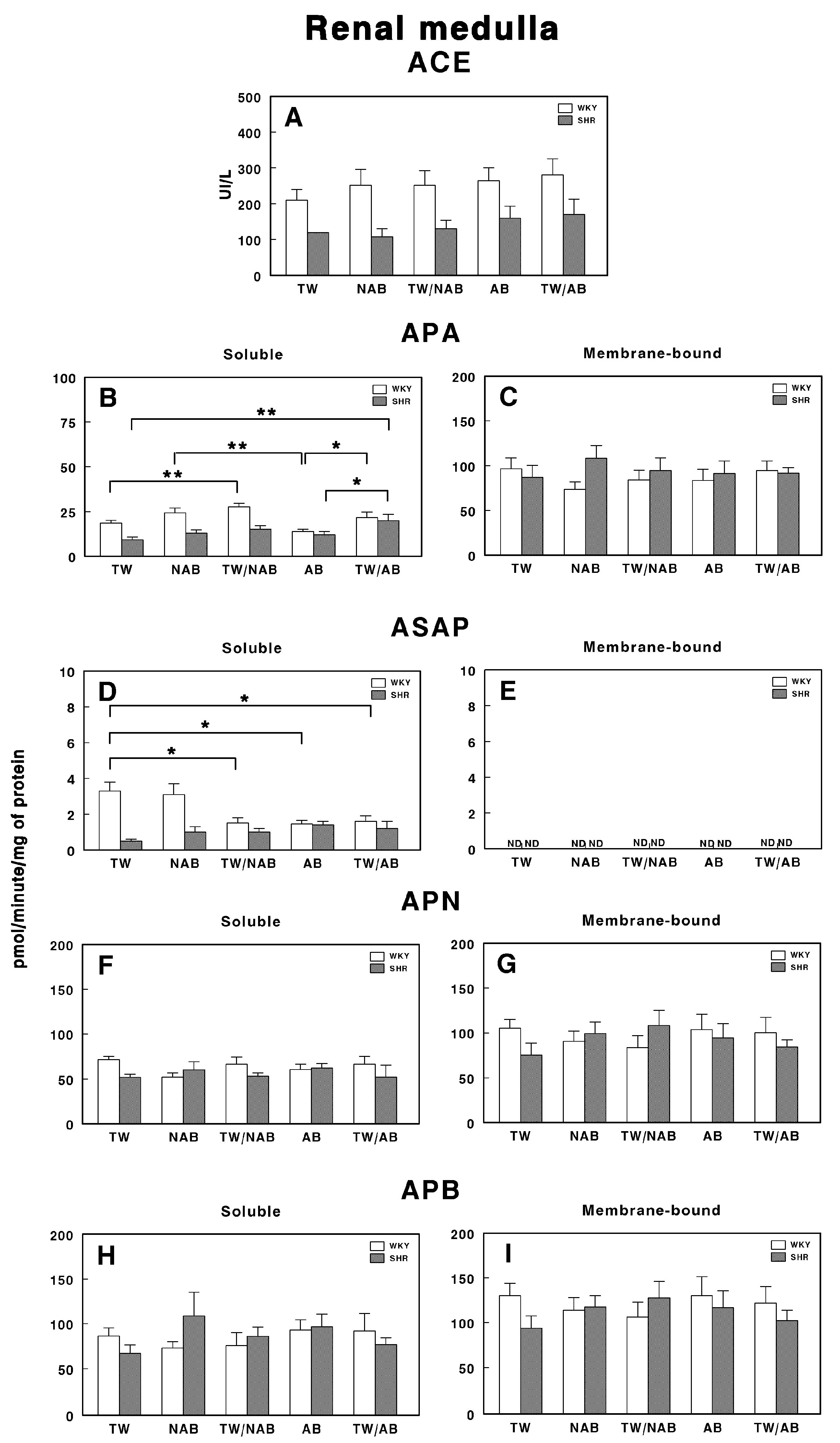 Applsci 15 00572 g012