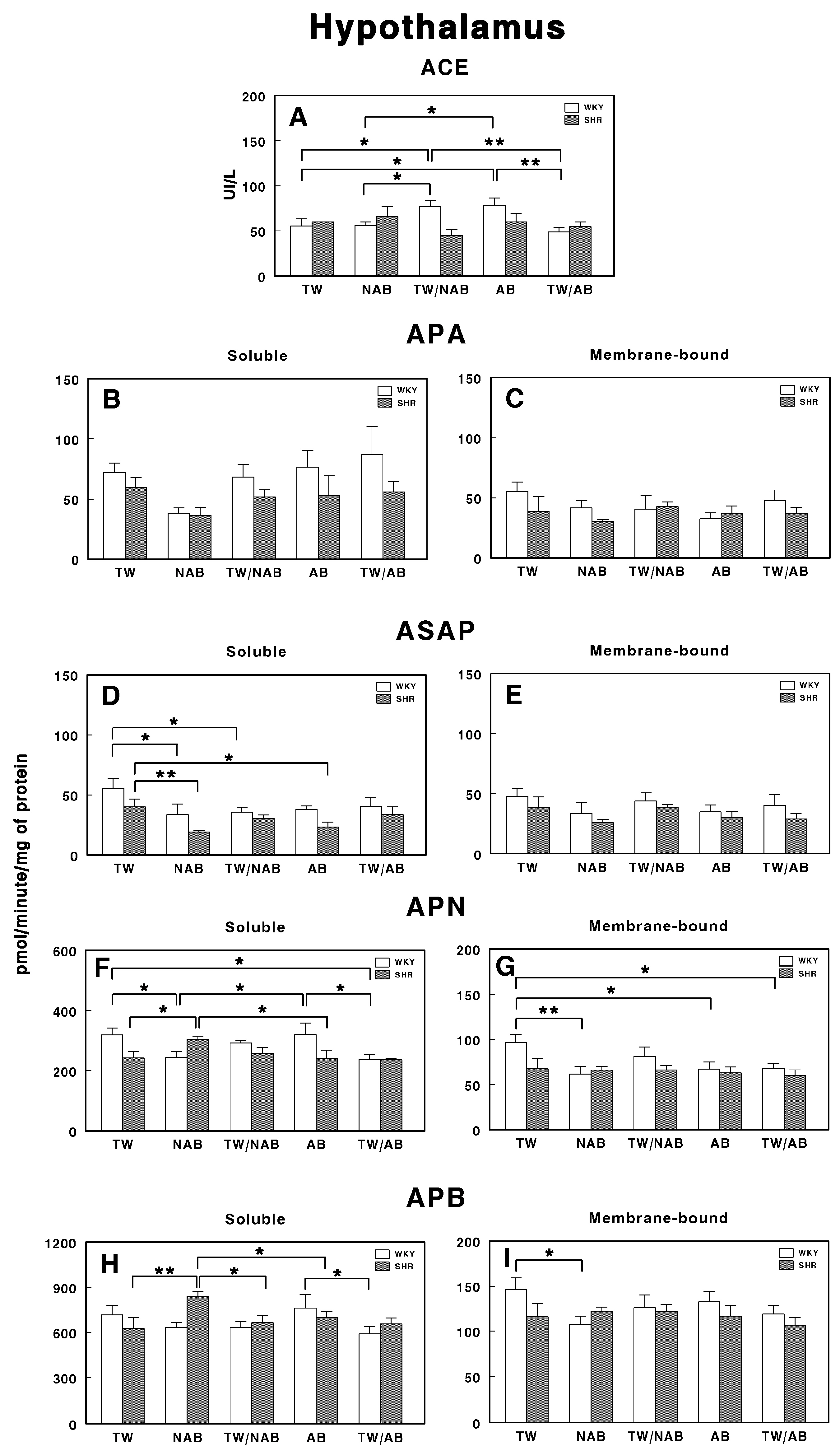 Applsci 15 00572 g014