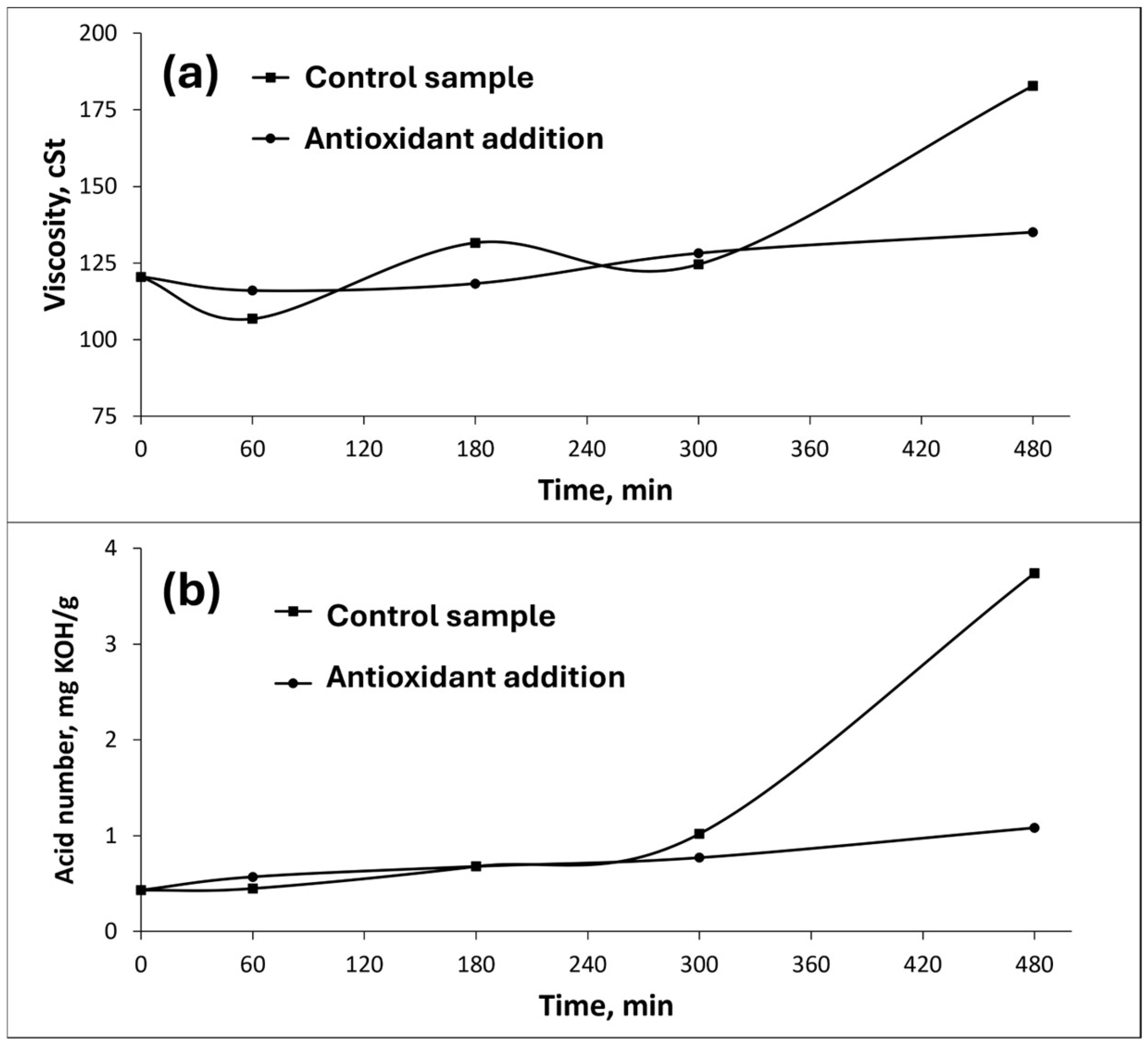 Applsci 15 00575 g007