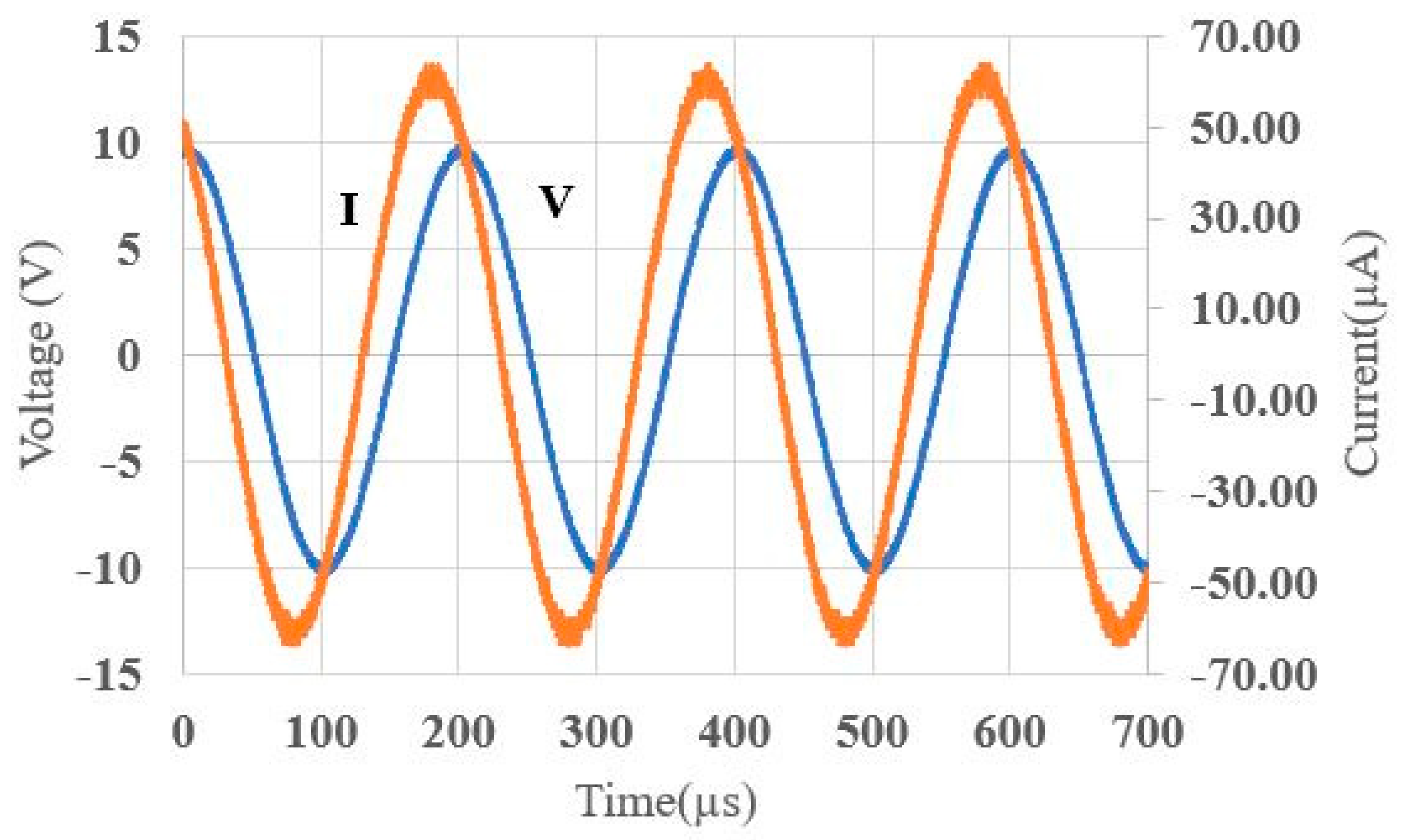 Applsci 15 00578 g003