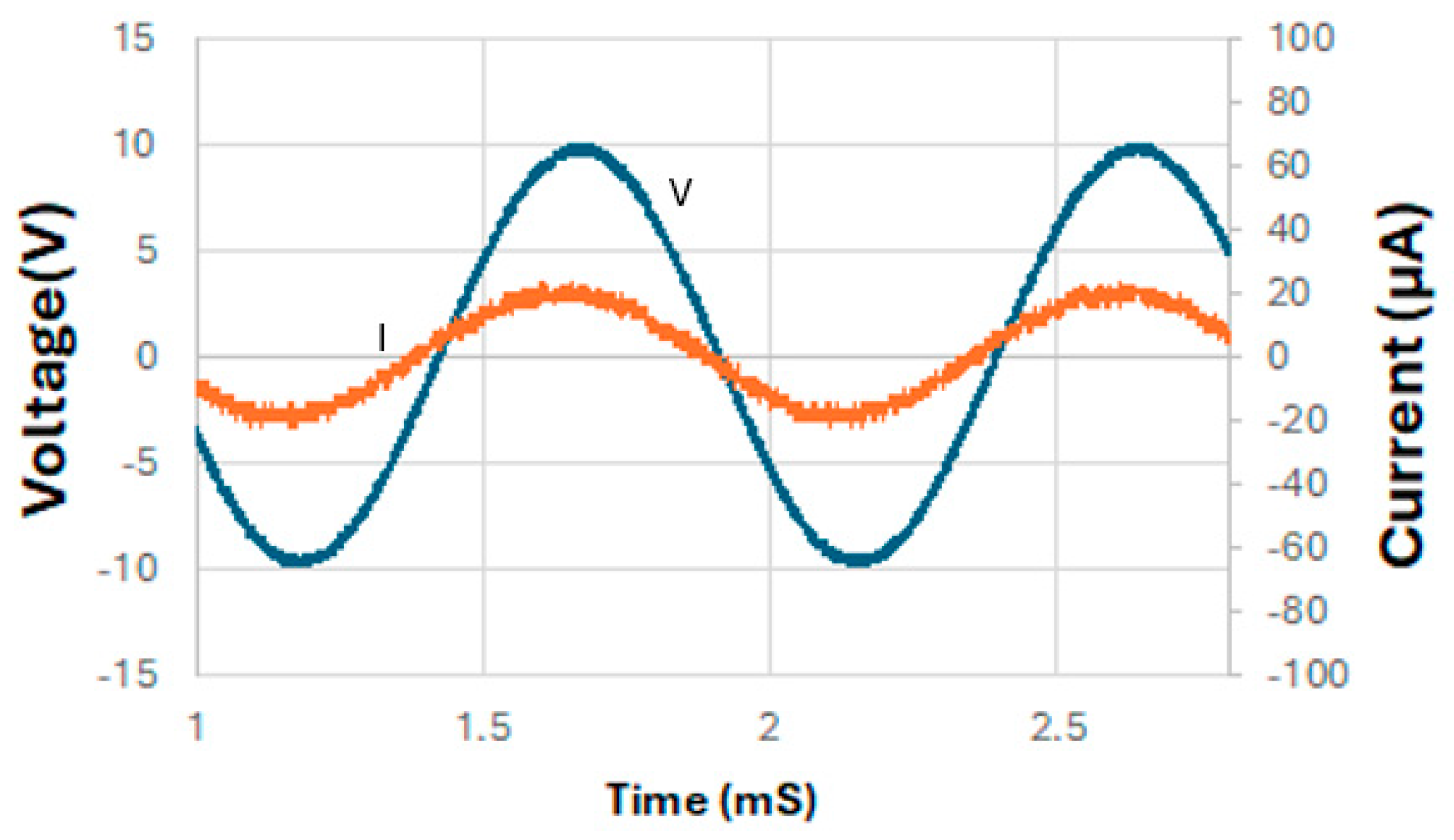 Applsci 15 00578 g005