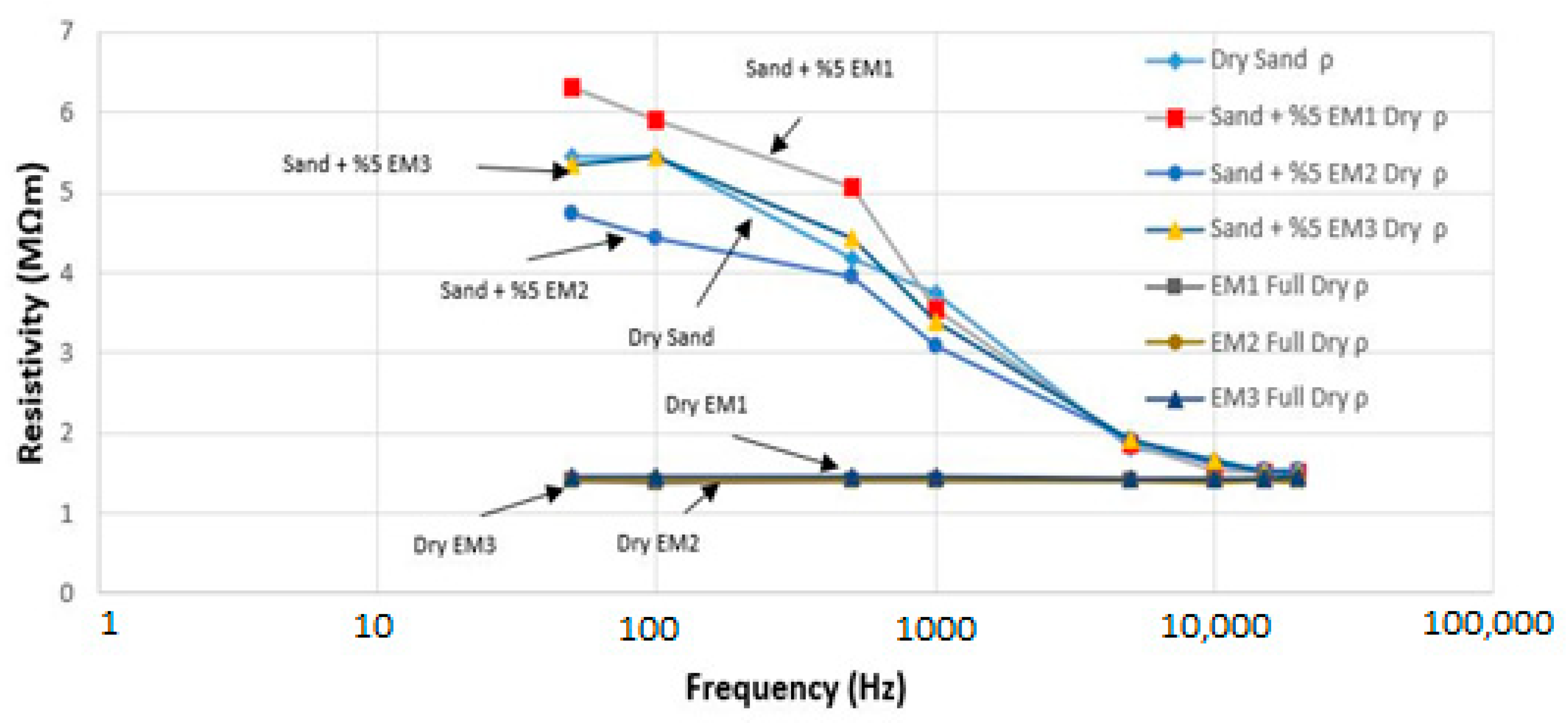 Applsci 15 00578 g007