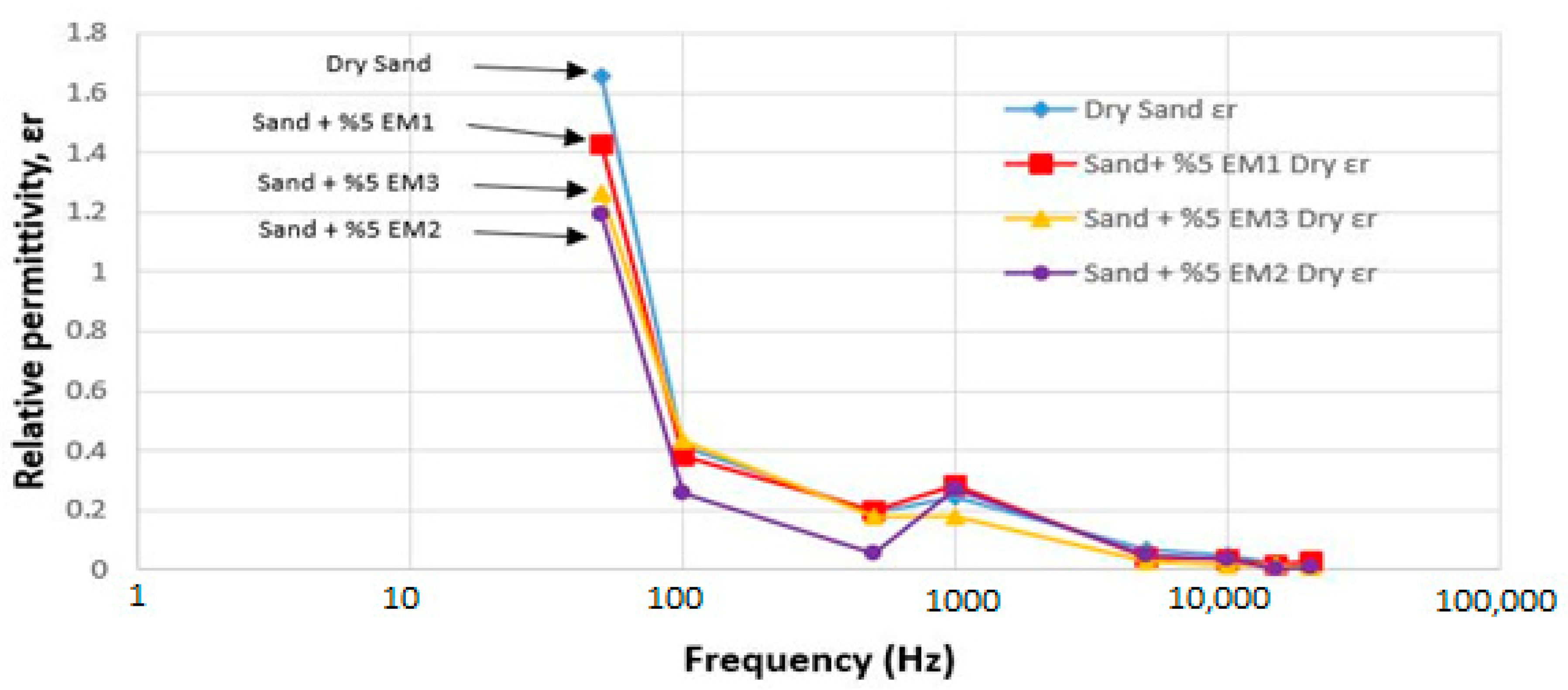 Applsci 15 00578 g008