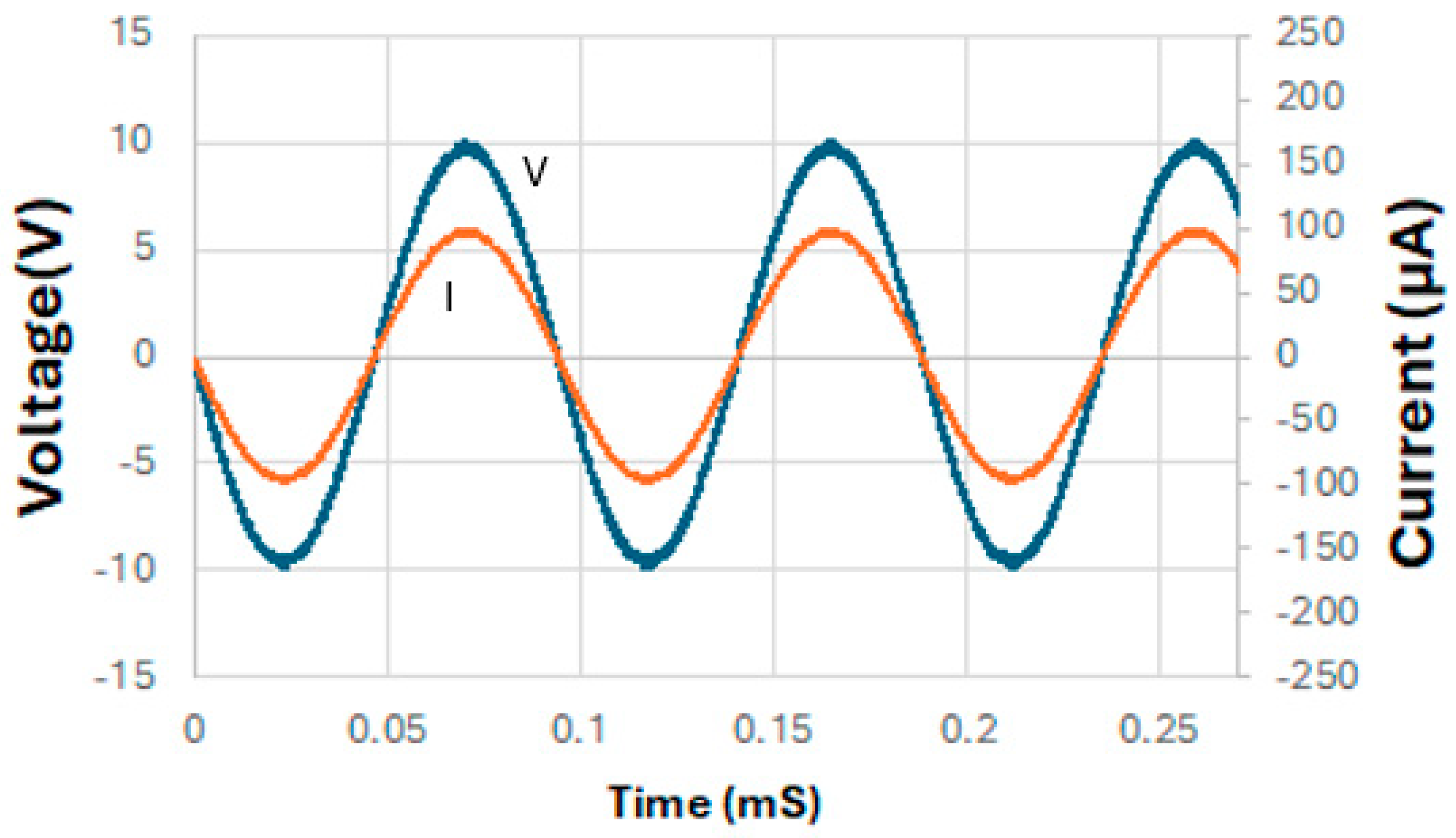 Applsci 15 00578 g009