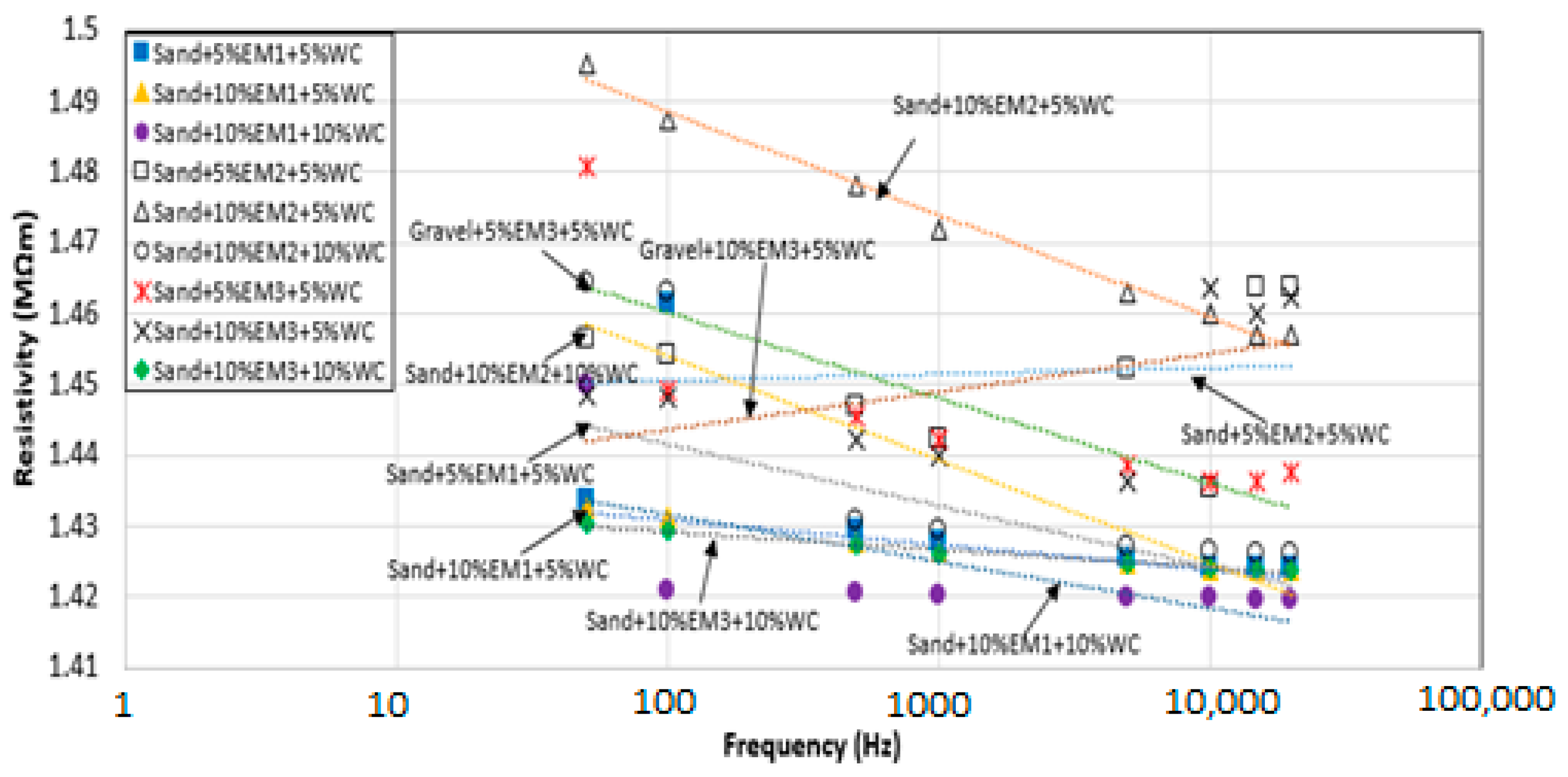Applsci 15 00578 g011