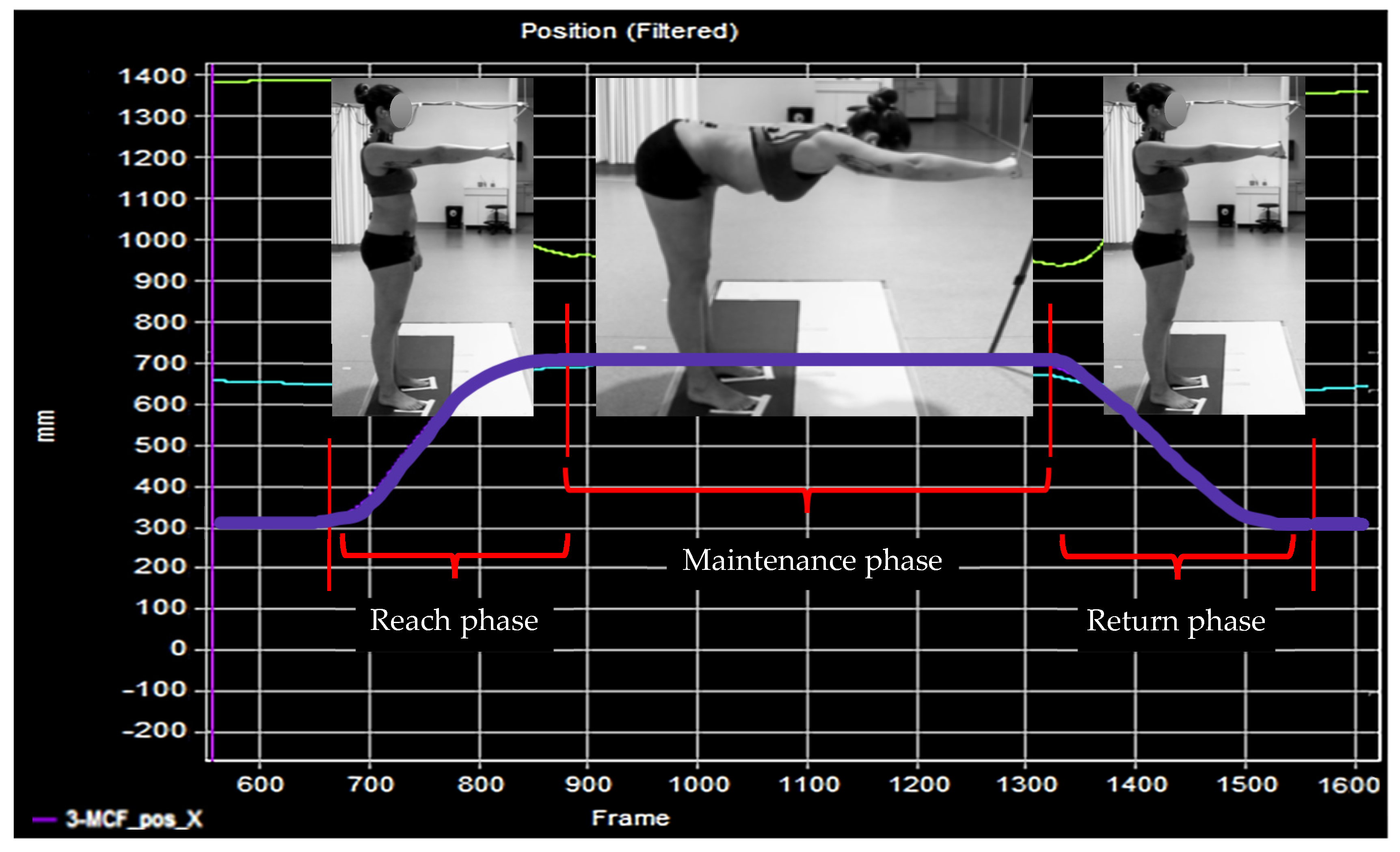 Applsci 15 00579 g003