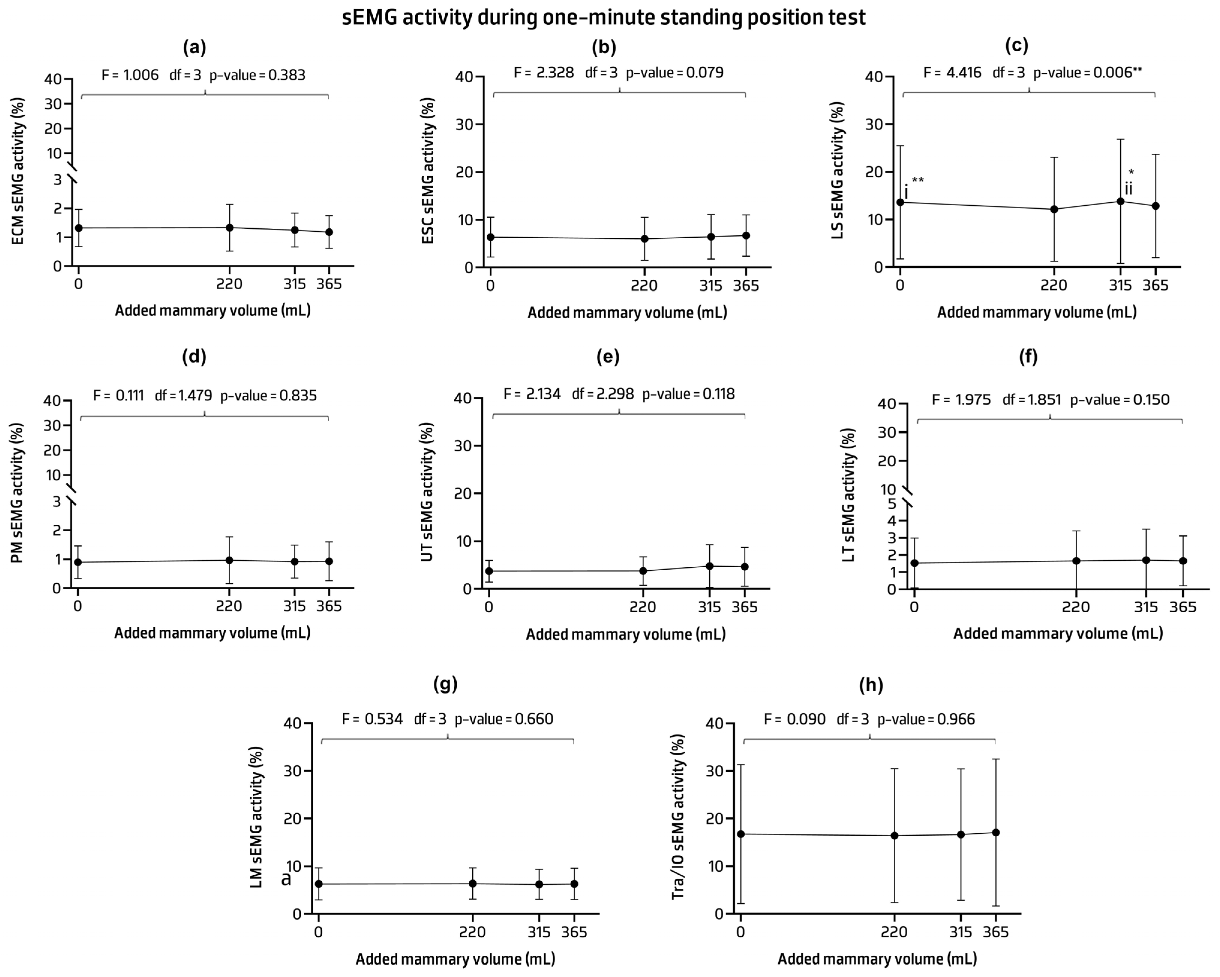 Applsci 15 00579 g006