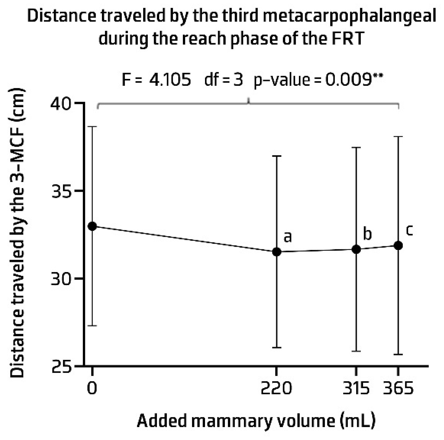 Applsci 15 00579 g007