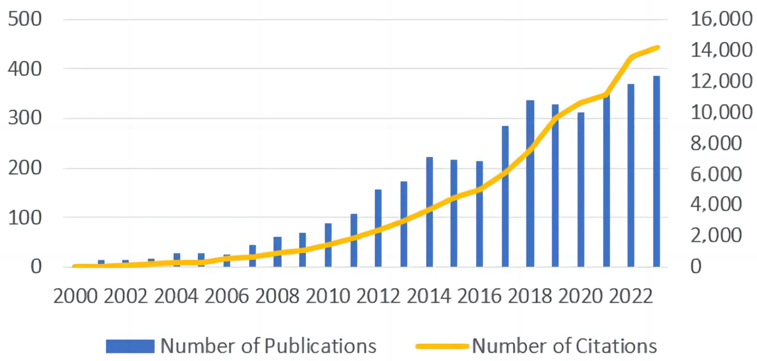 Applsci 15 00580 g001